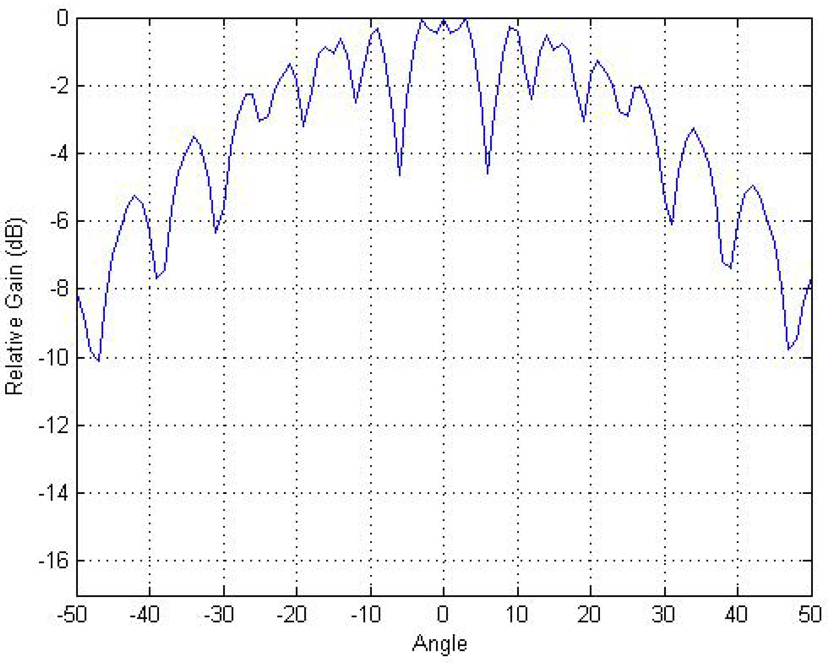 Electronics 06 00024 g014
