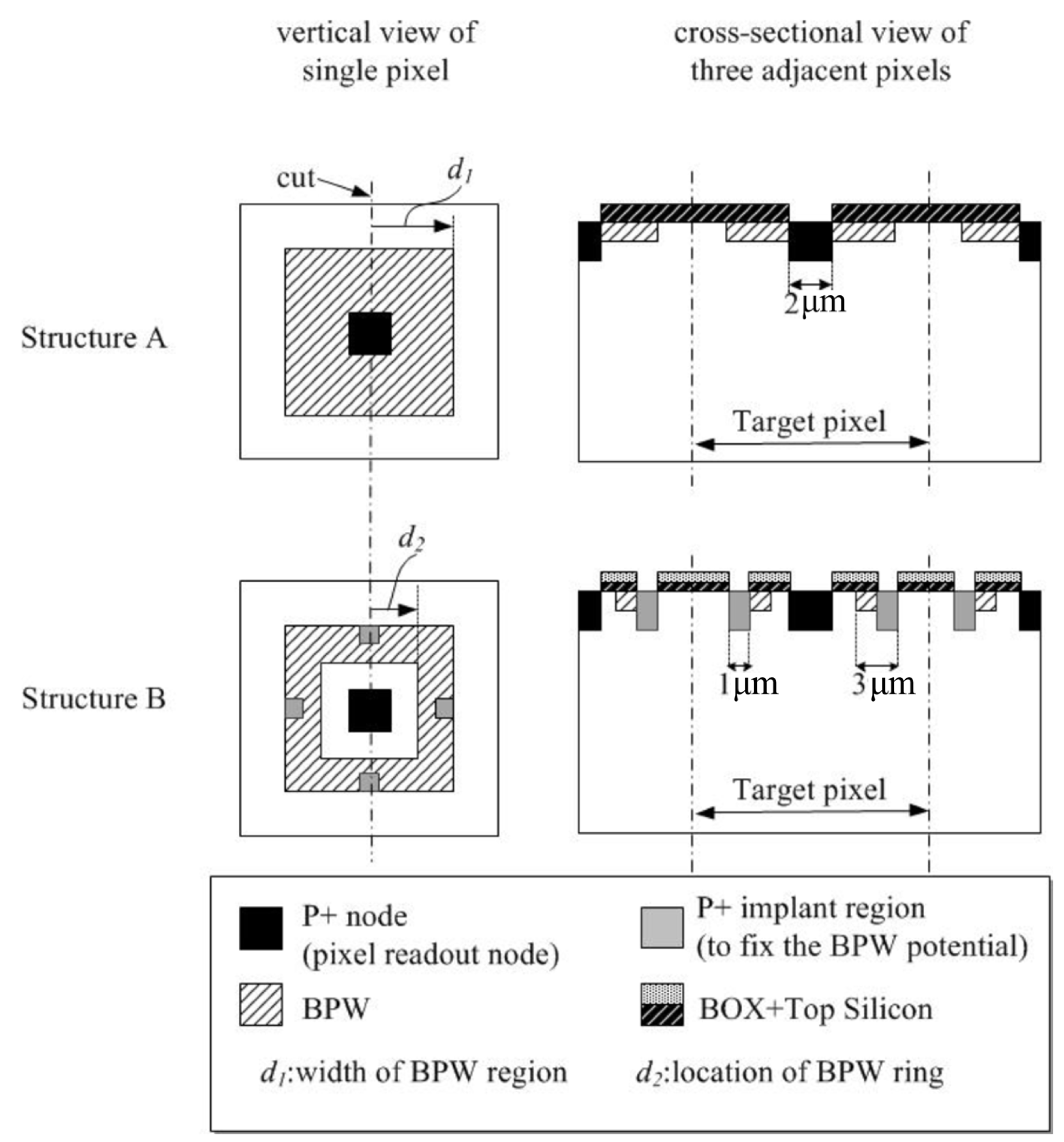 Electronics 06 00026 g001