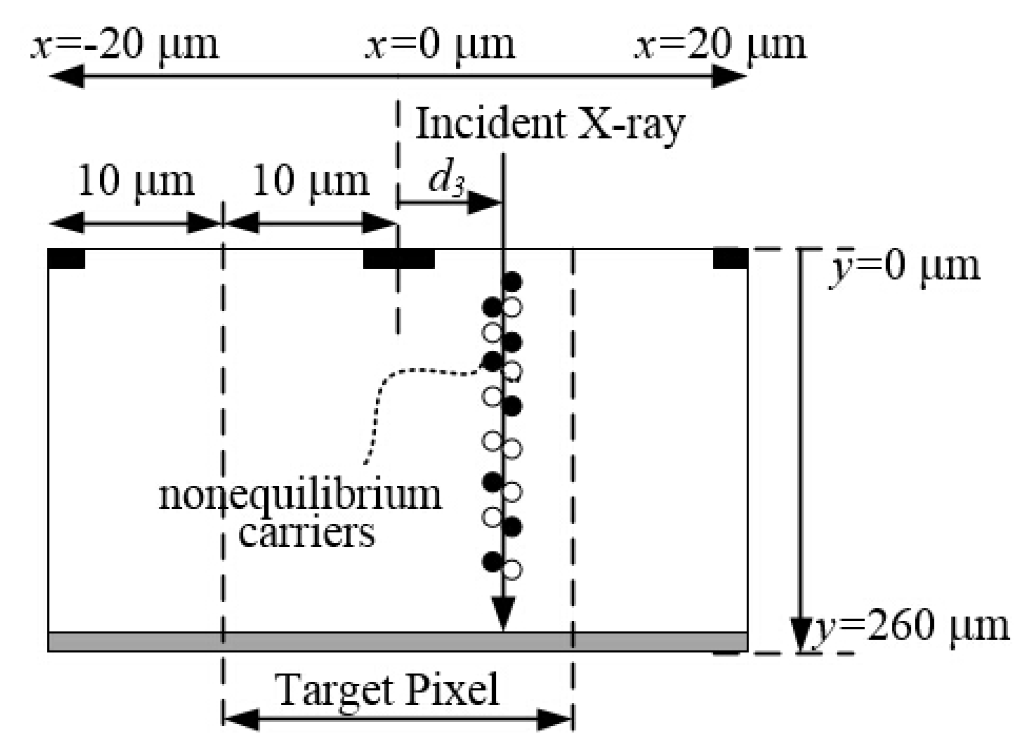 Electronics 06 00026 g002