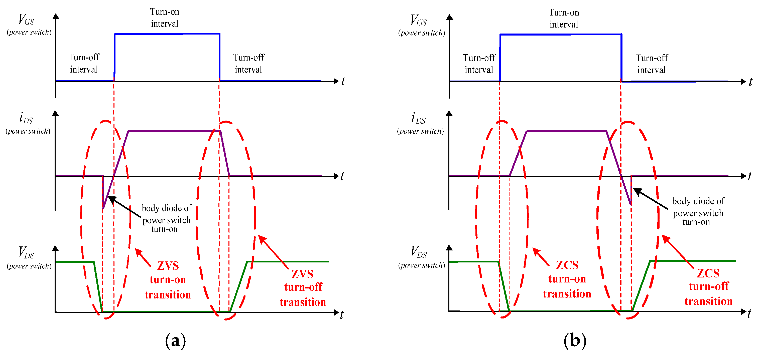 Electronics 06 00035 g004