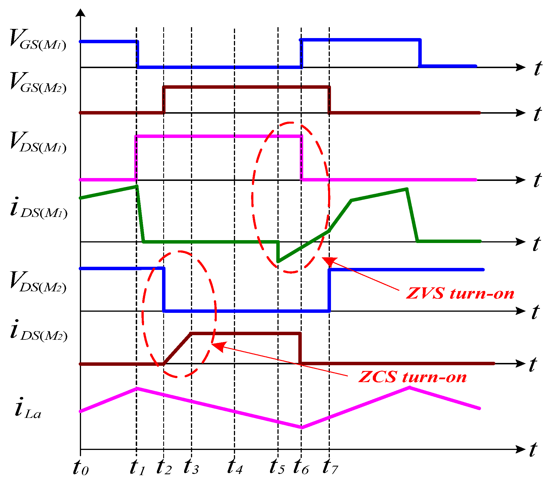 Electronics 06 00035 g009