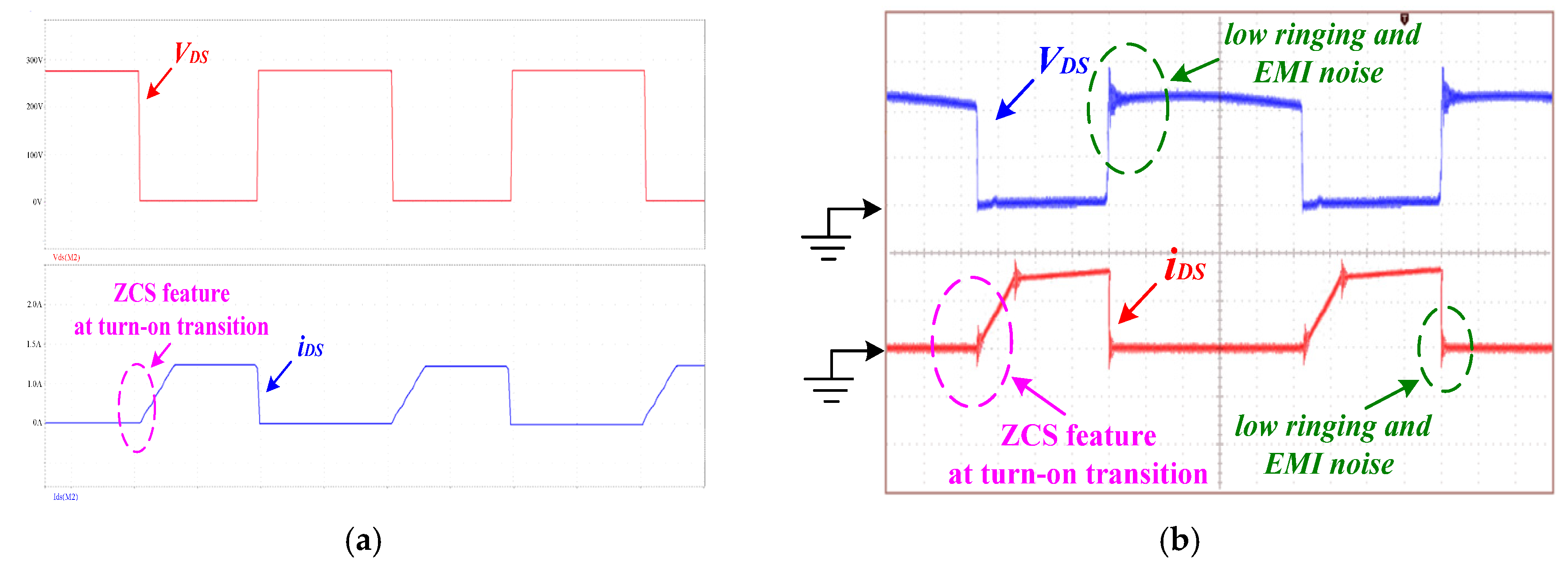 Electronics 06 00035 g016