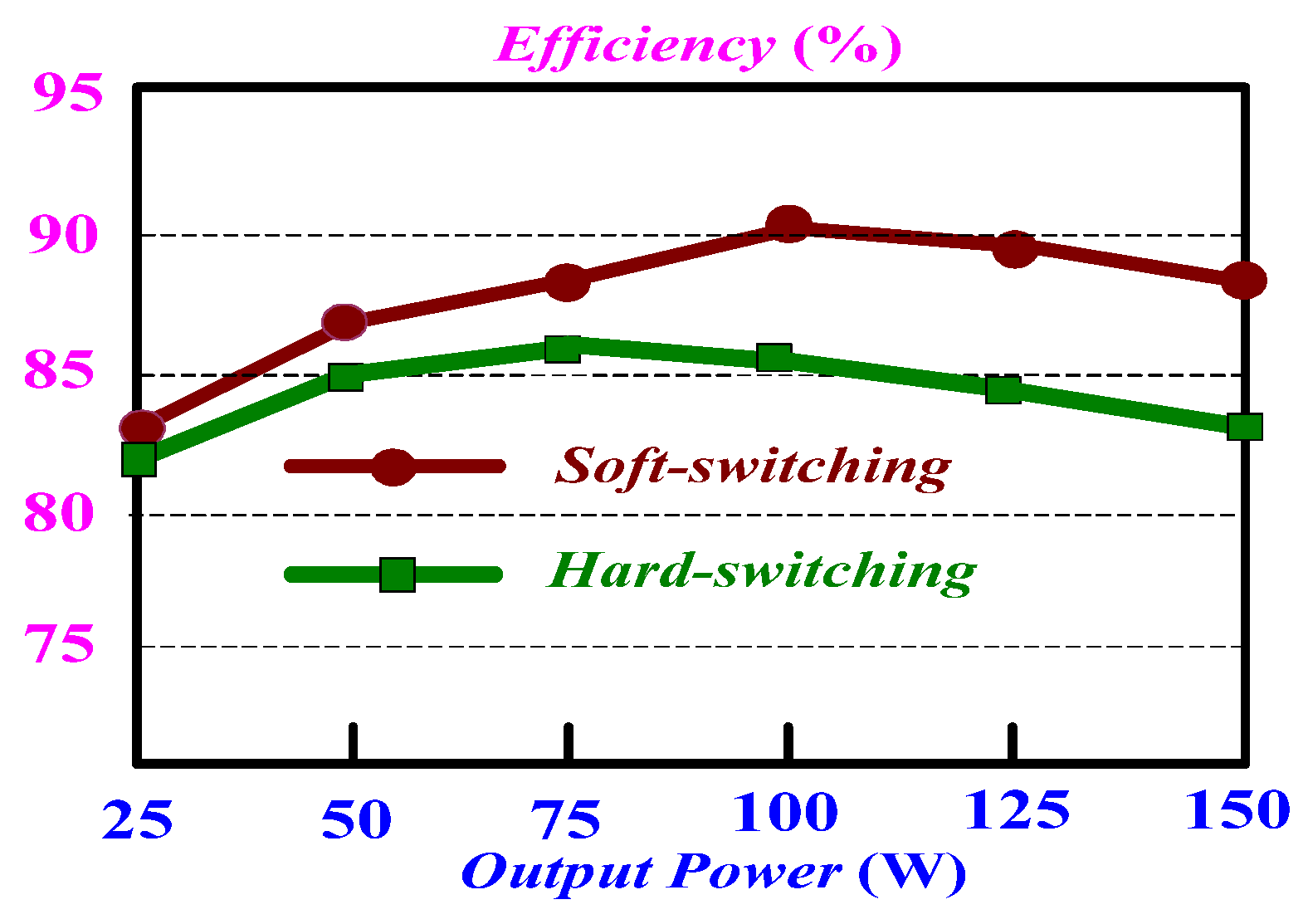 Electronics 06 00035 g017