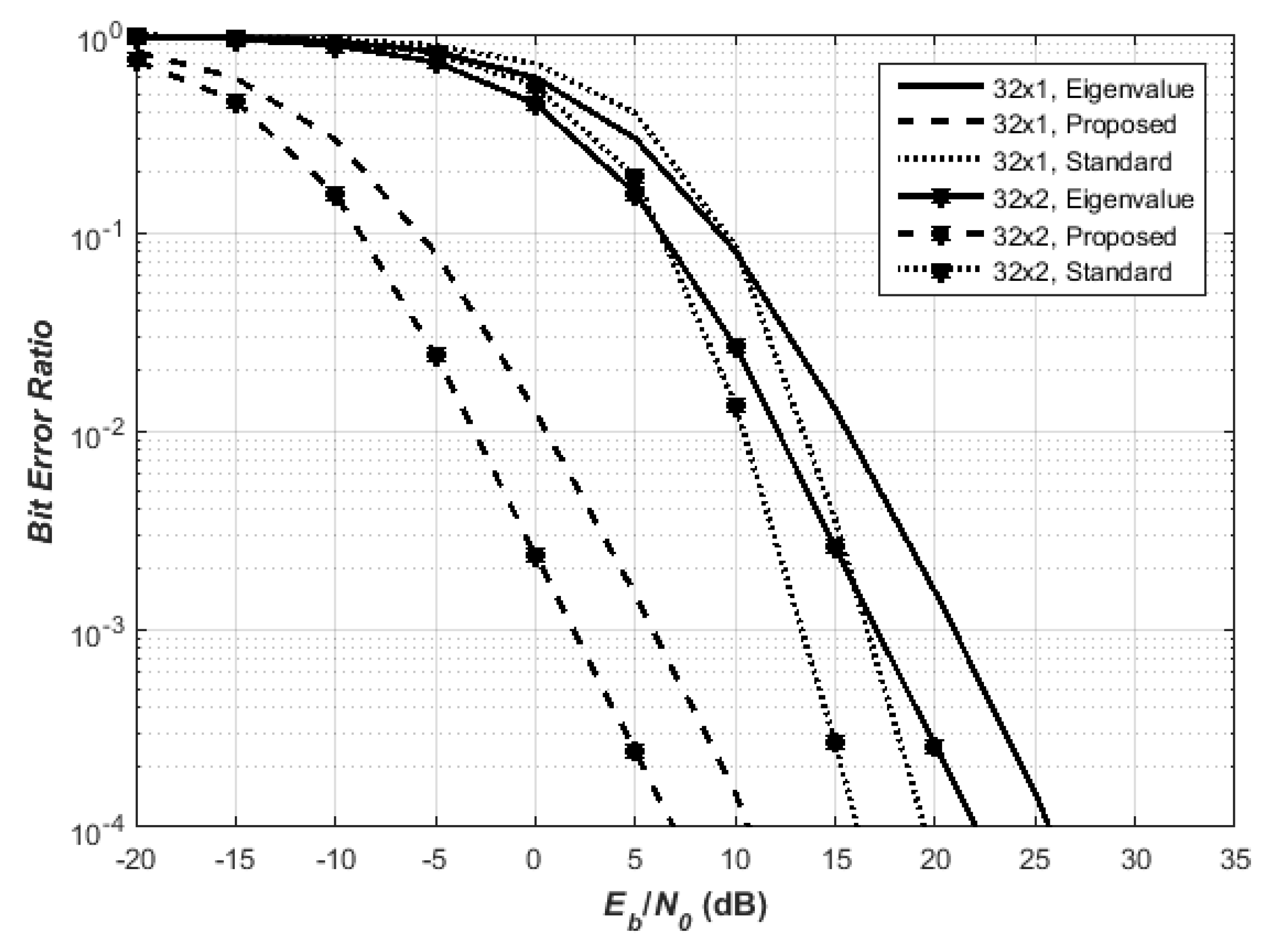 Electronics 06 00037 g006