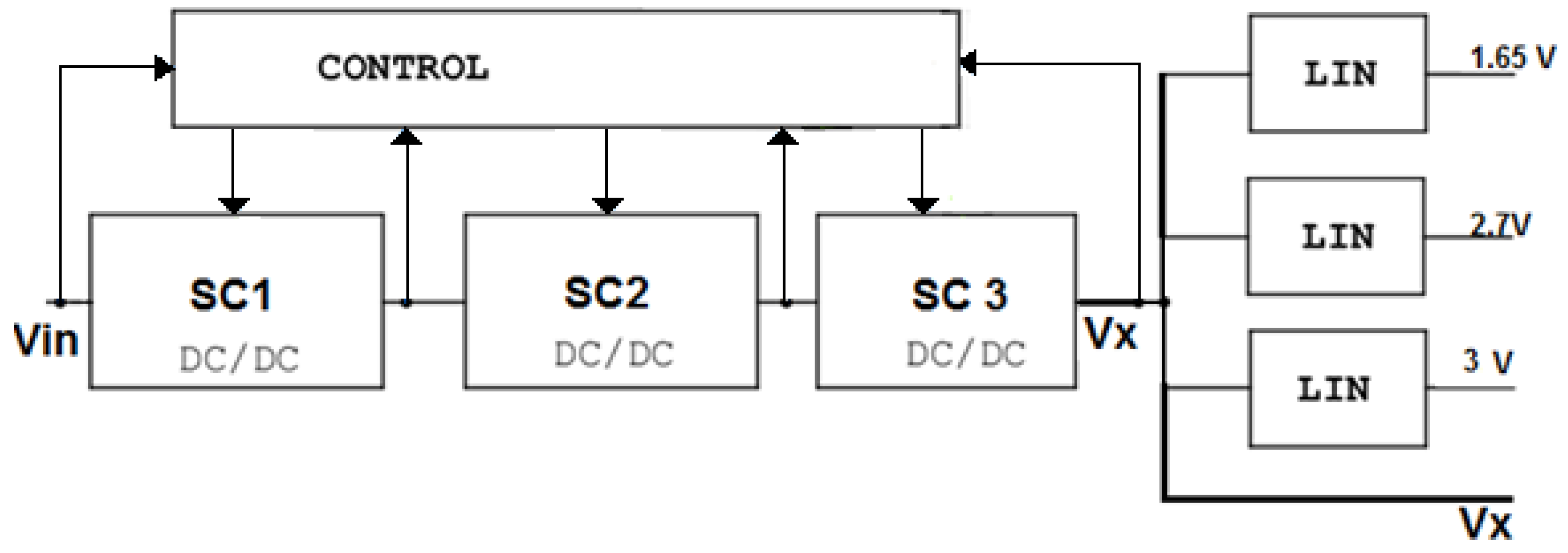 Electronics 06 00038 g003