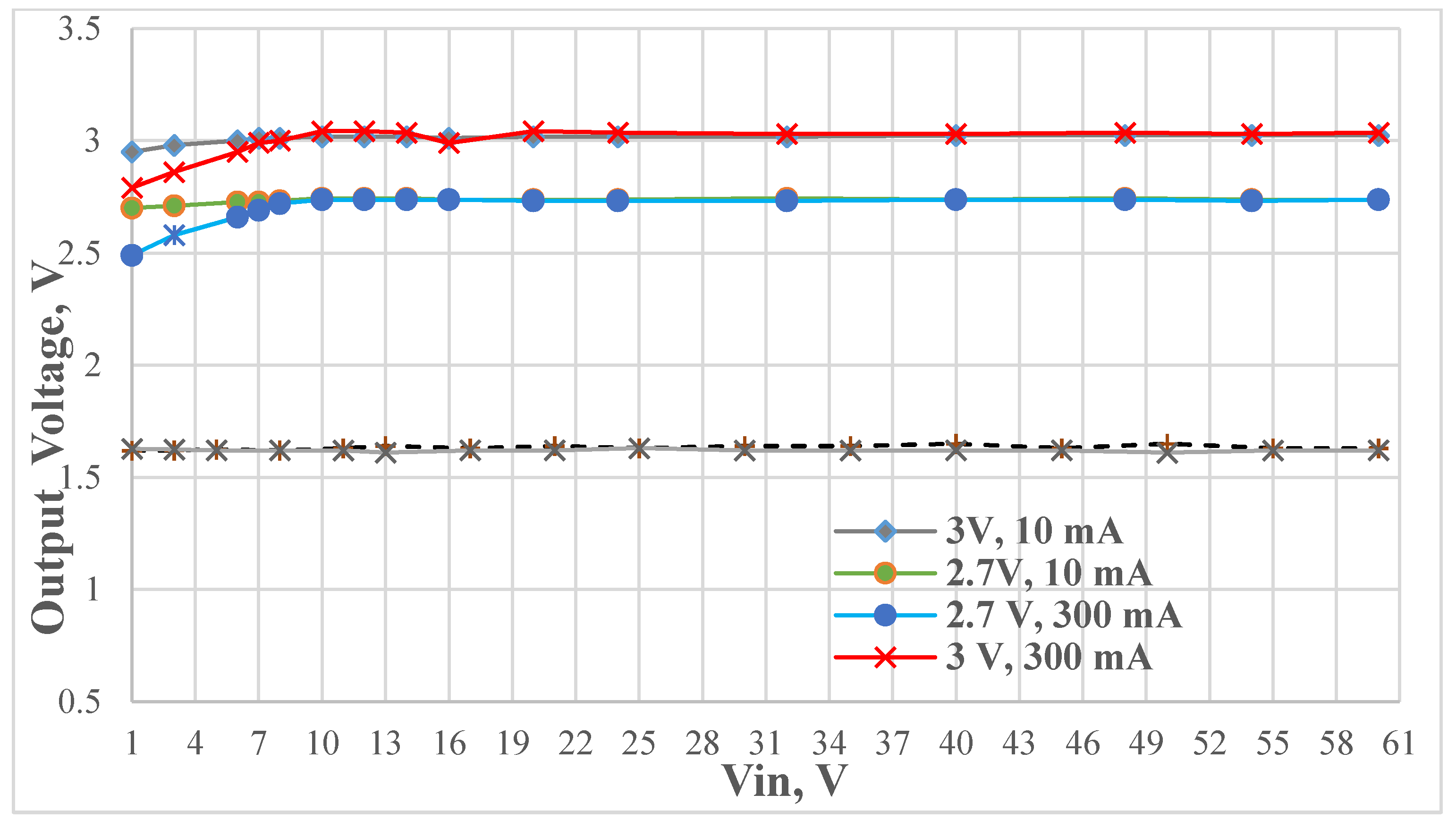 Electronics 06 00038 g011