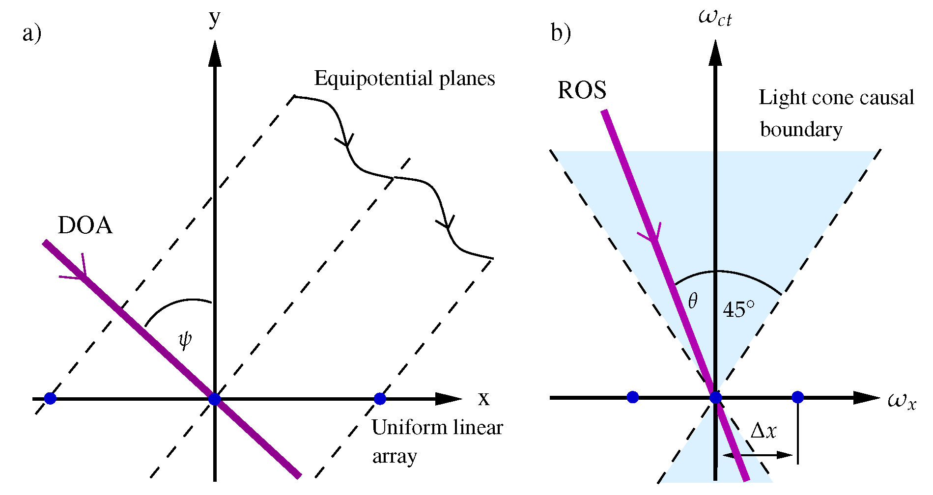 Electronics 06 00049 g001