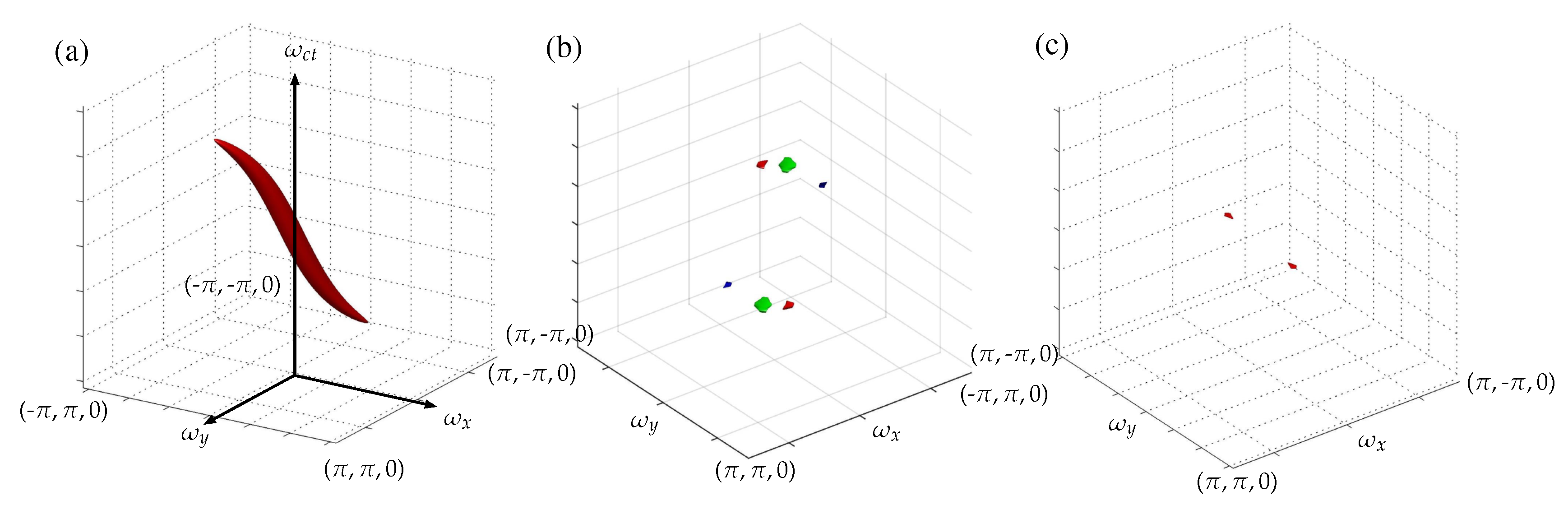 Electronics 06 00049 g008