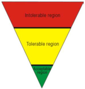 Electronics 06 00050 i001