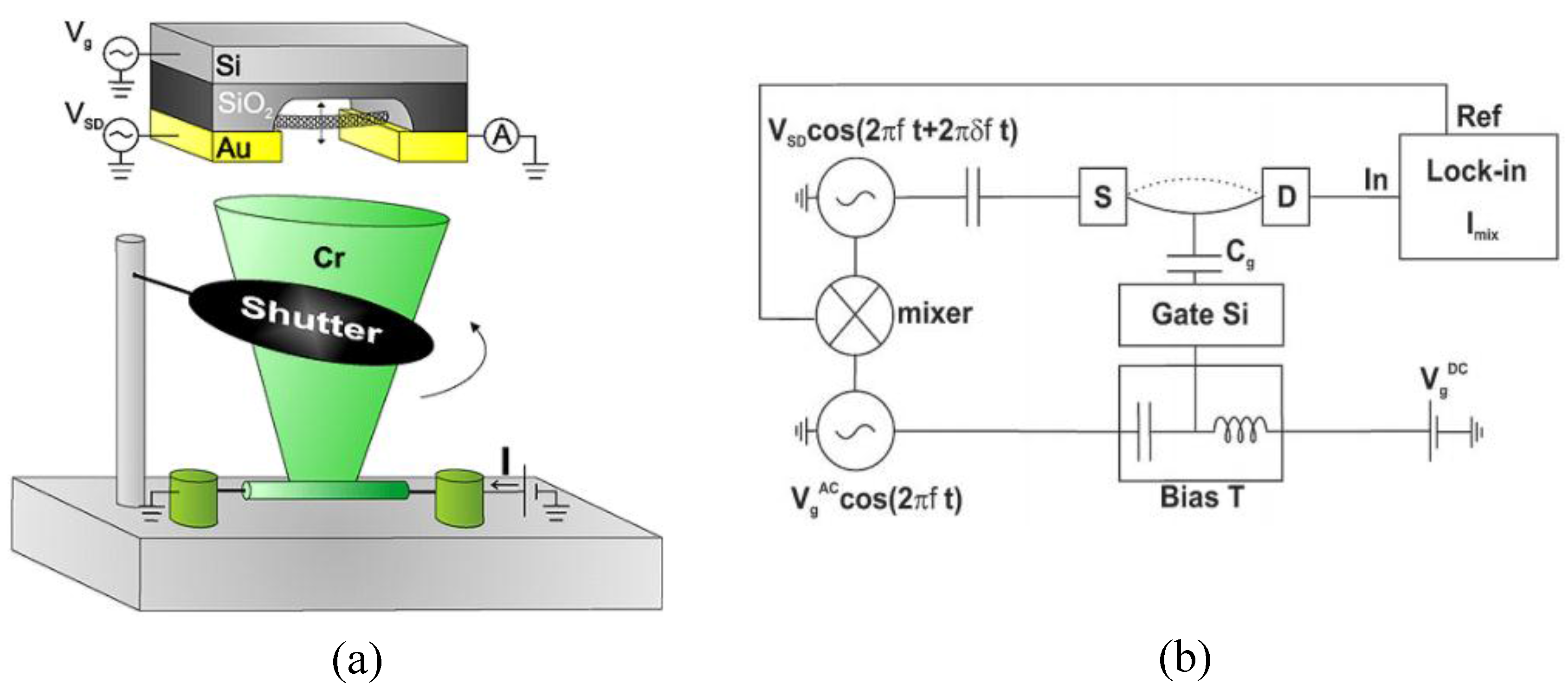 Electronics 06 00056 g005 Electronics 06 00056 g005