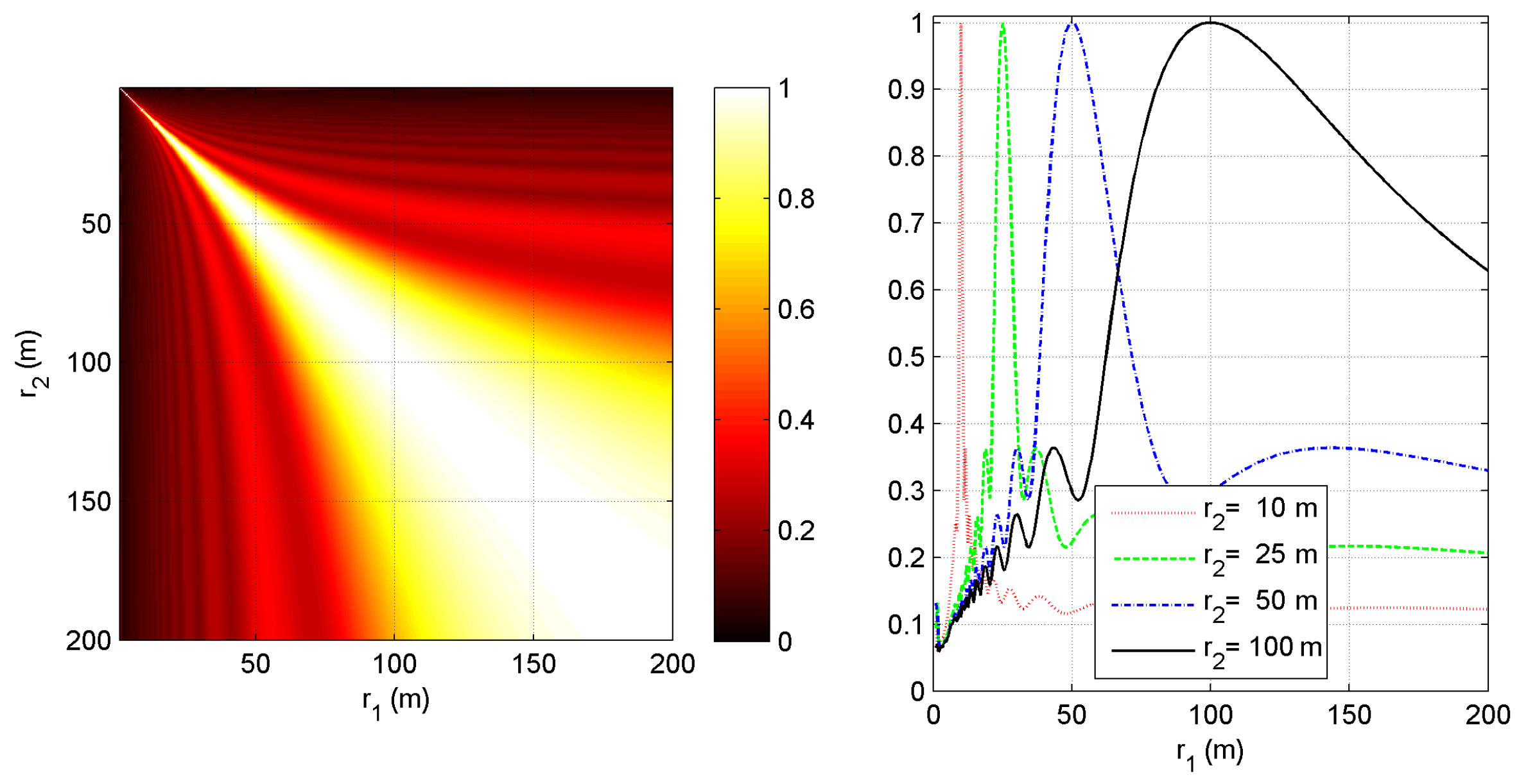 Electronics 06 00057 g003