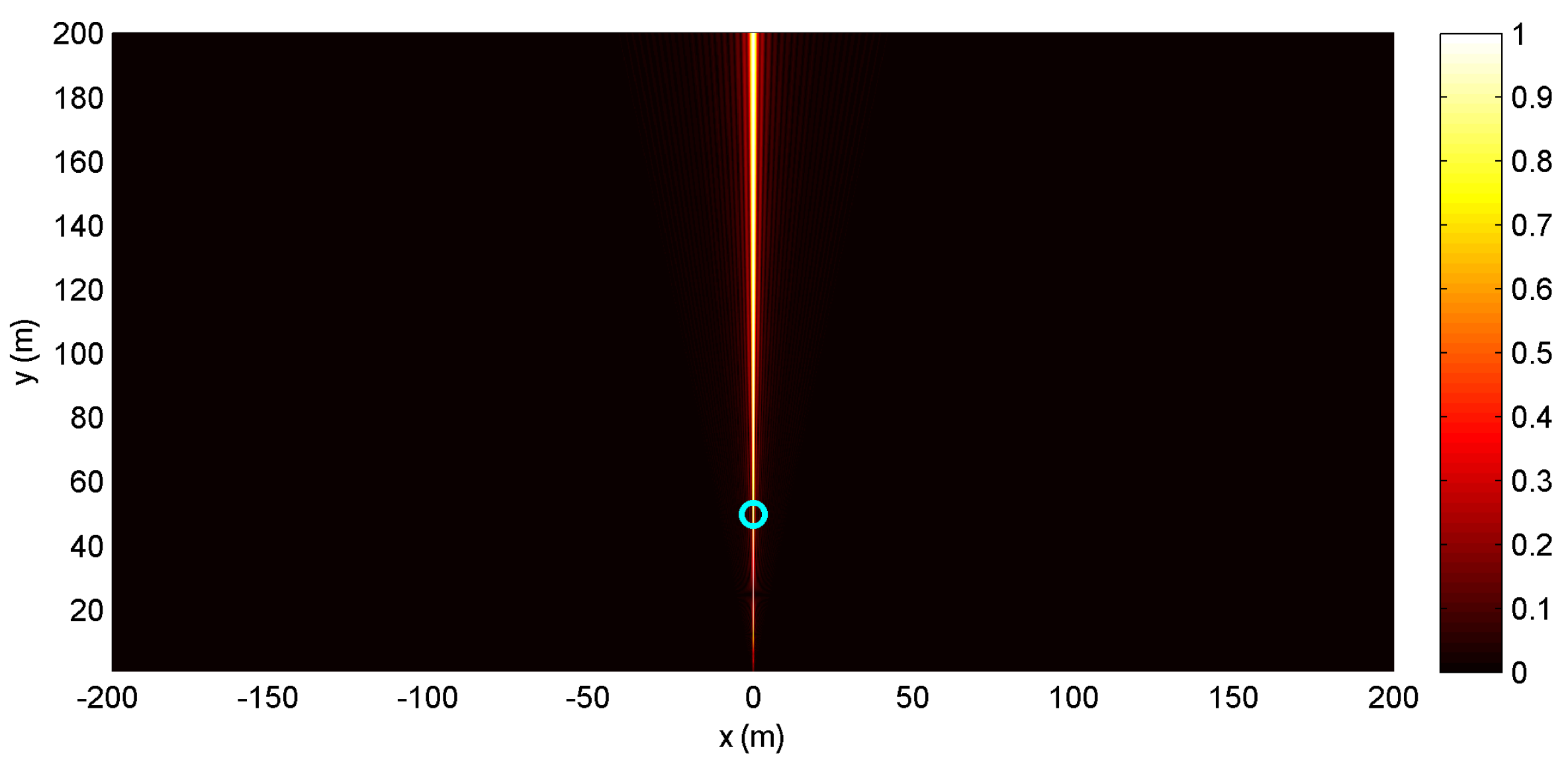 Electronics 06 00057 g004