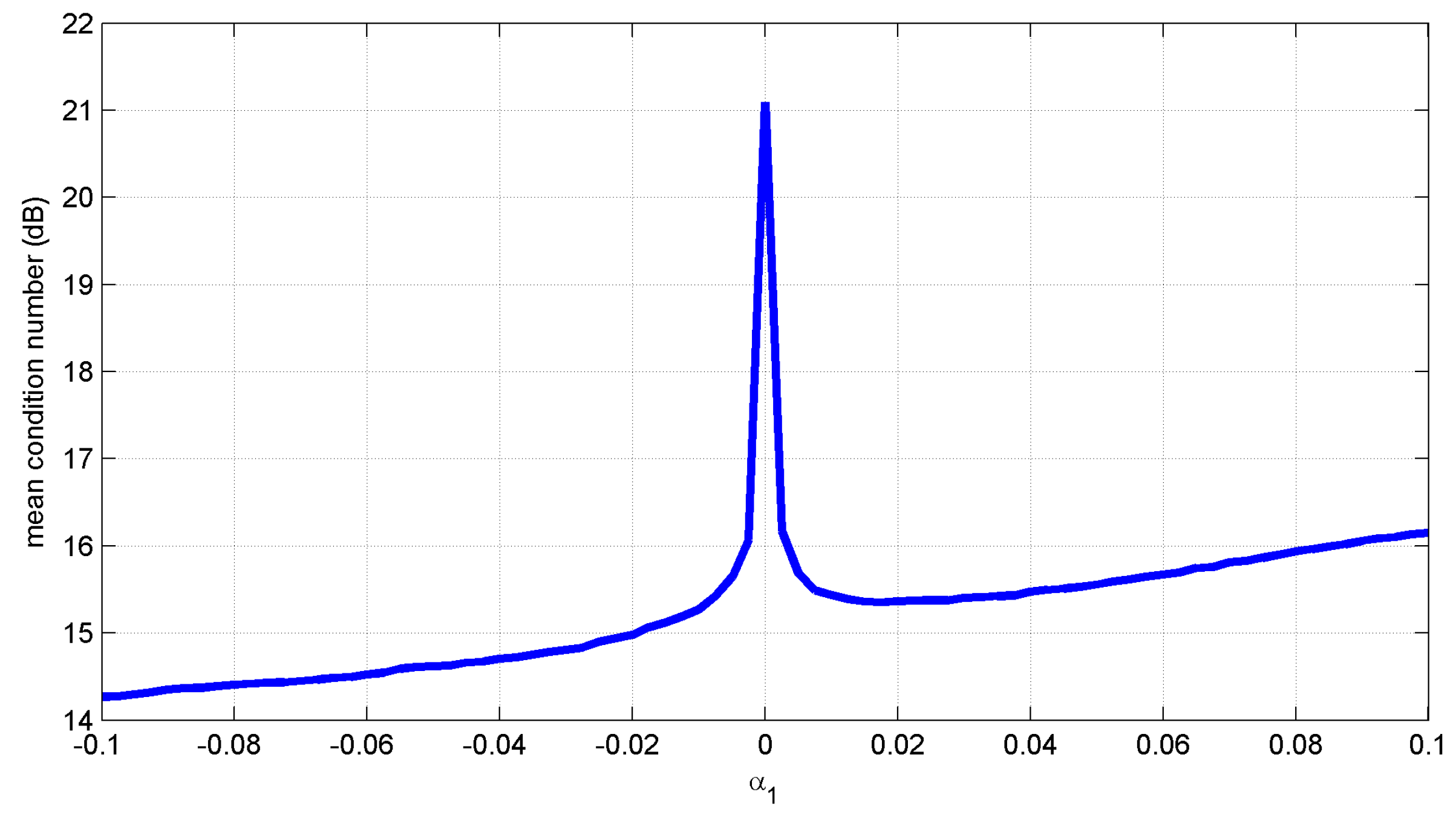 Electronics 06 00057 g010