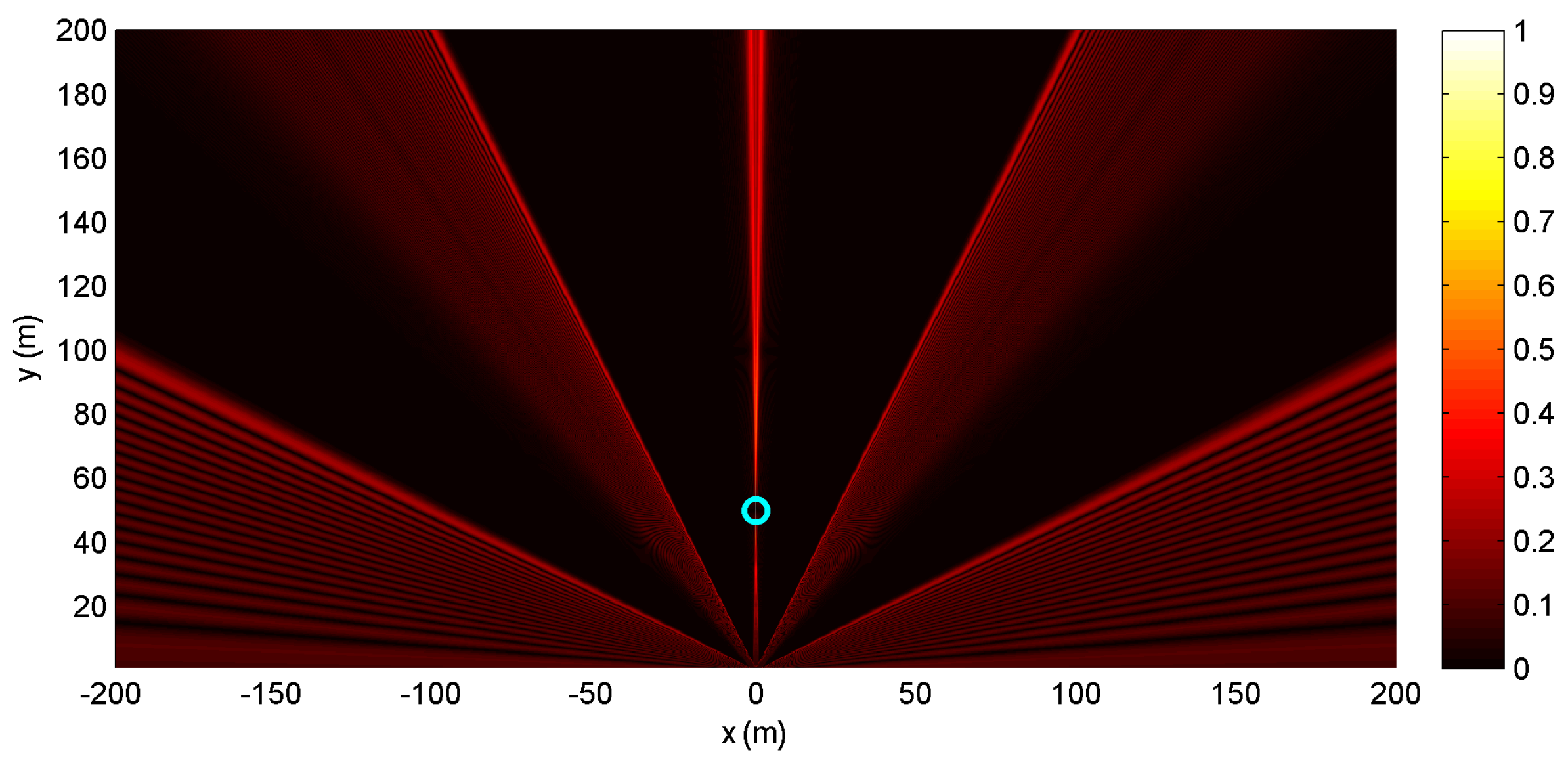 Electronics 06 00057 g012