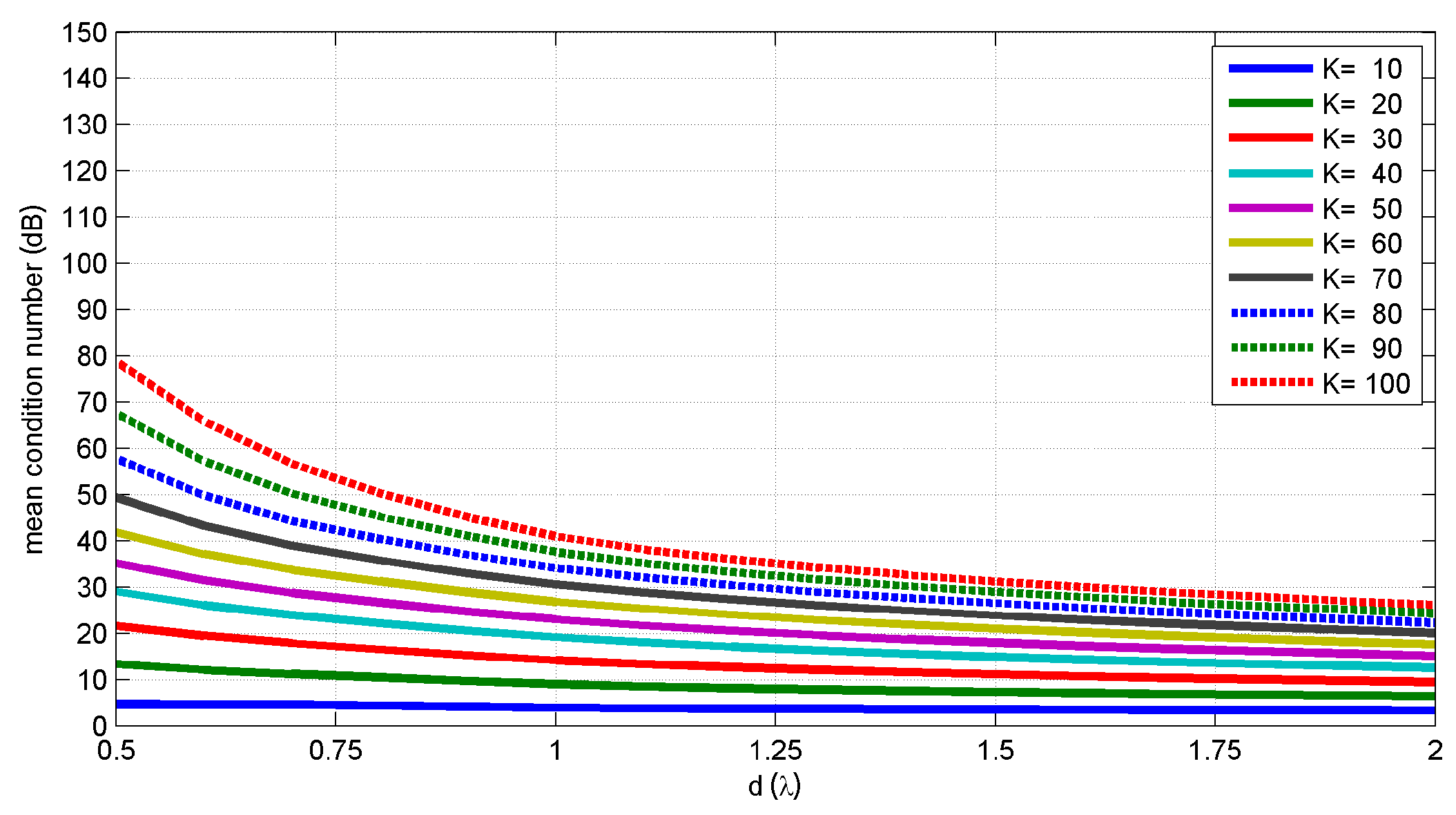 Electronics 06 00057 g013