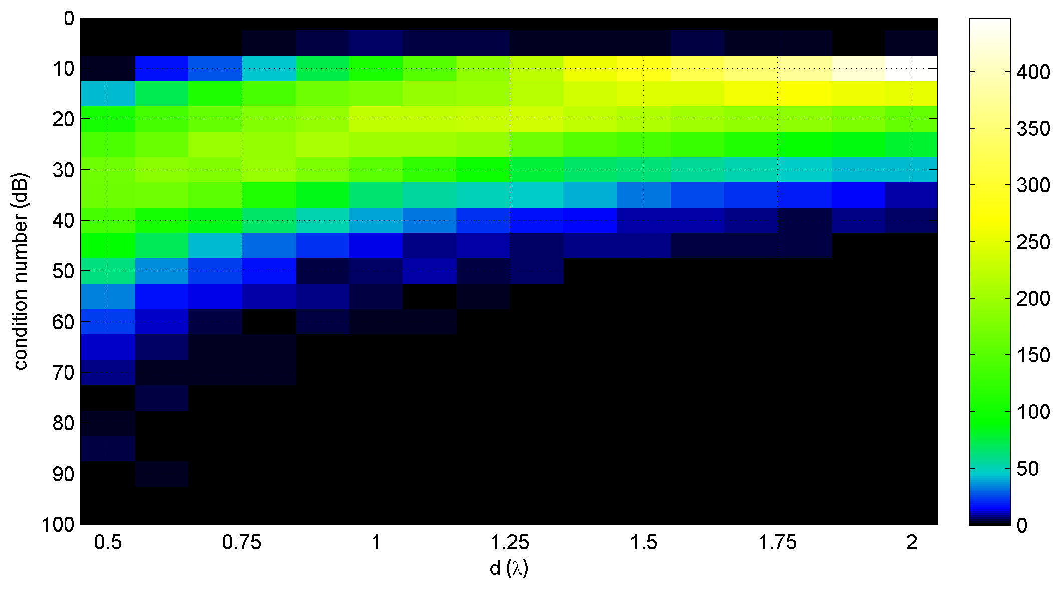 Electronics 06 00057 g014