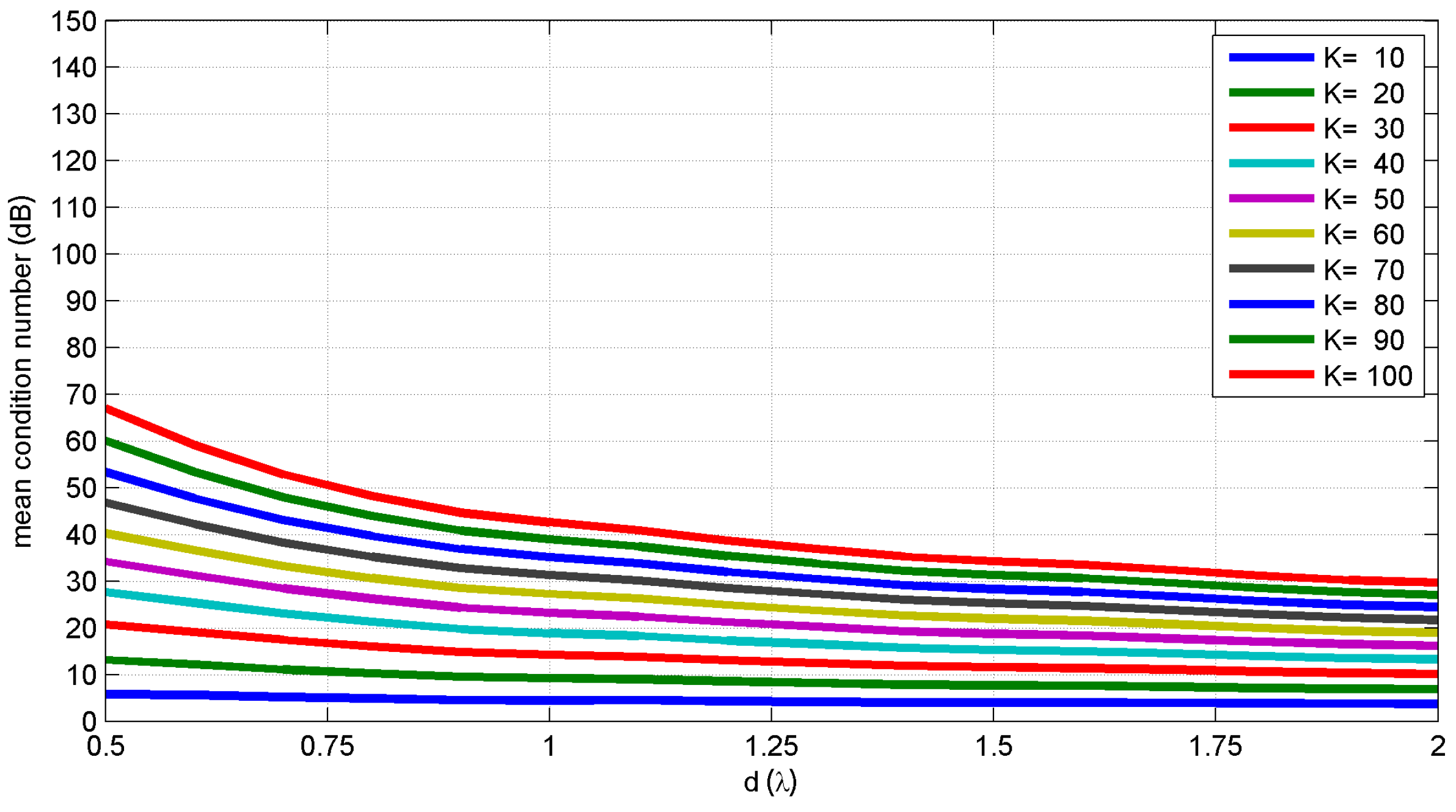Electronics 06 00057 g016