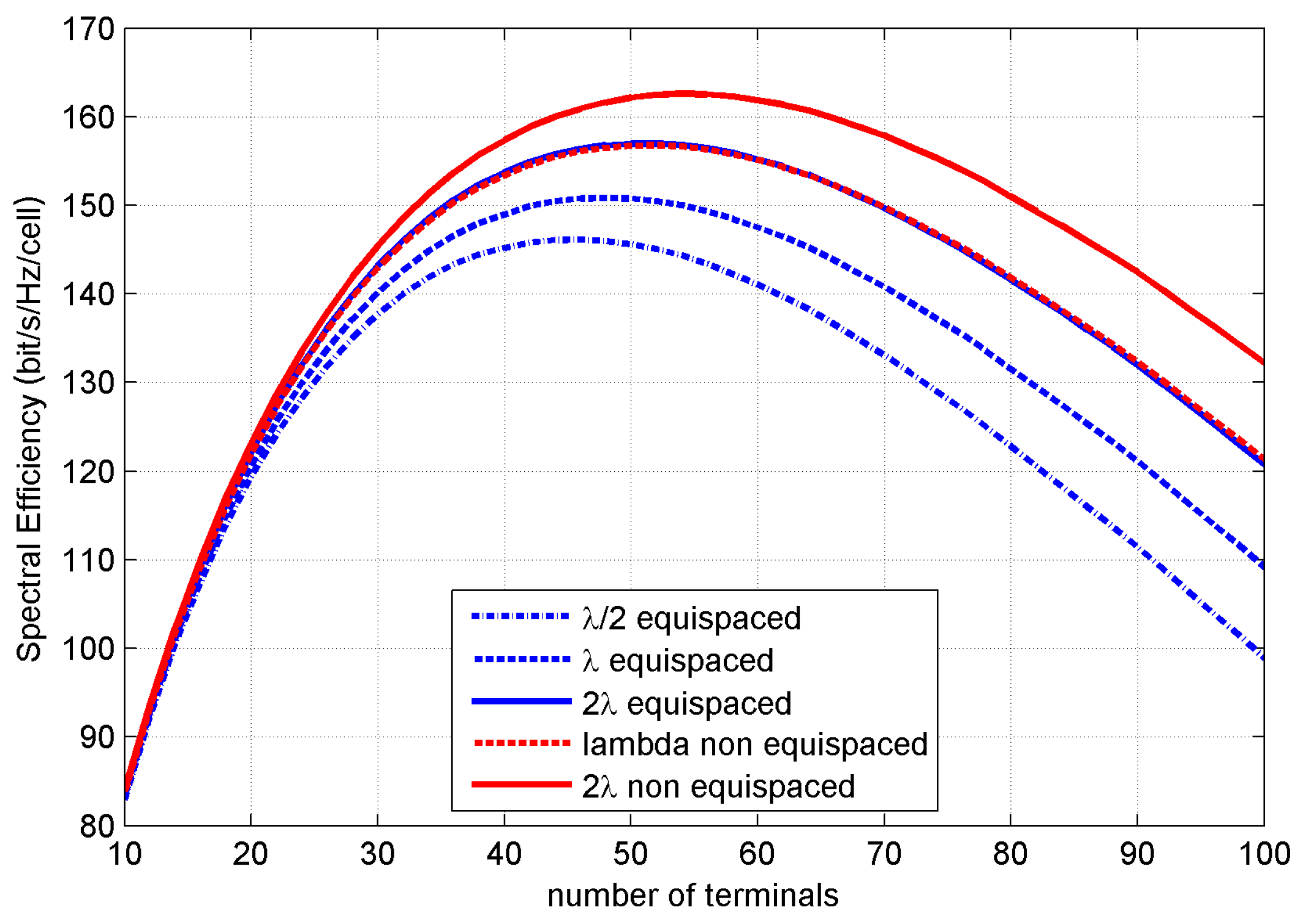 Electronics 06 00057 g020