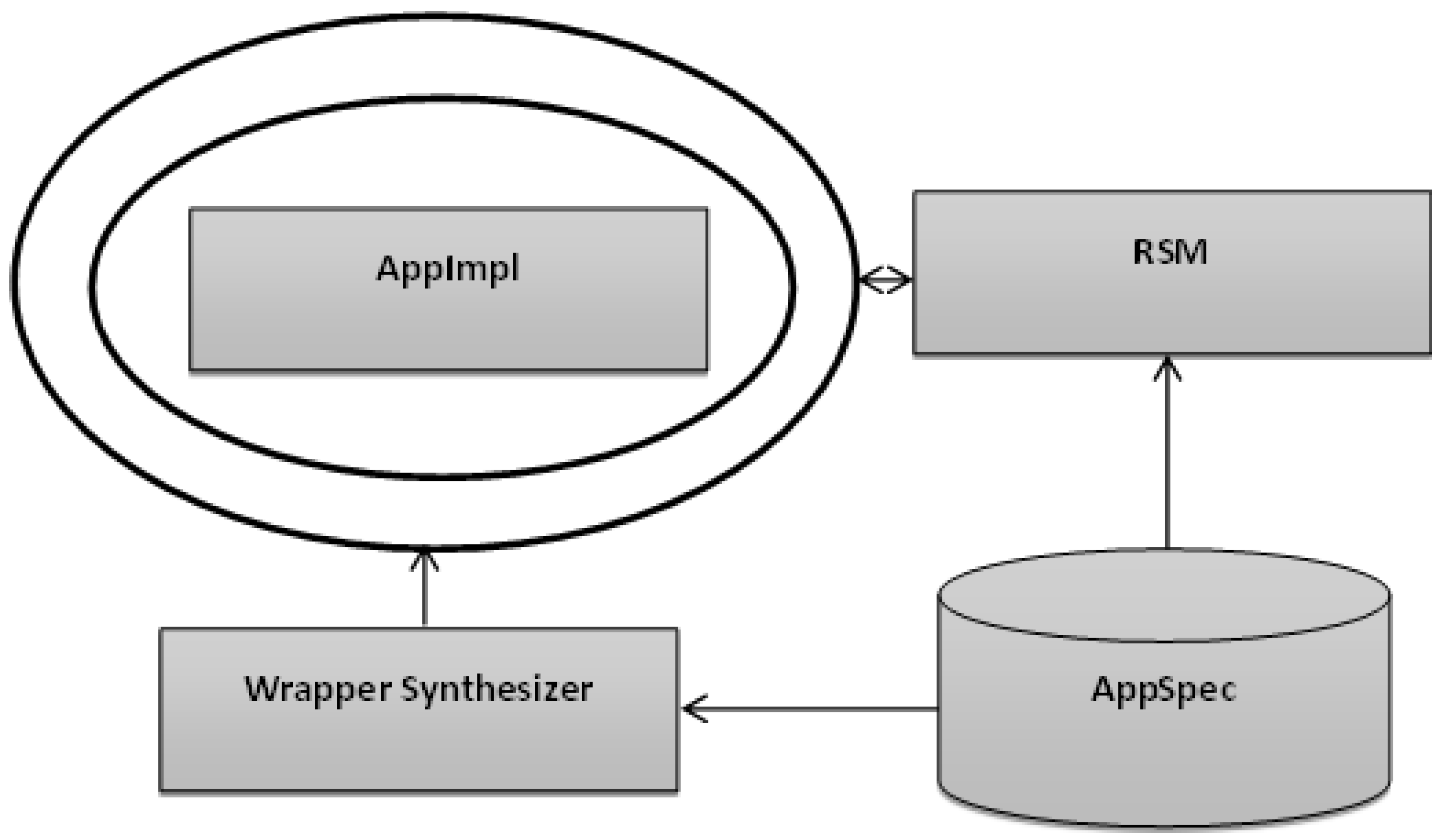 Electronics 06 00058 g001