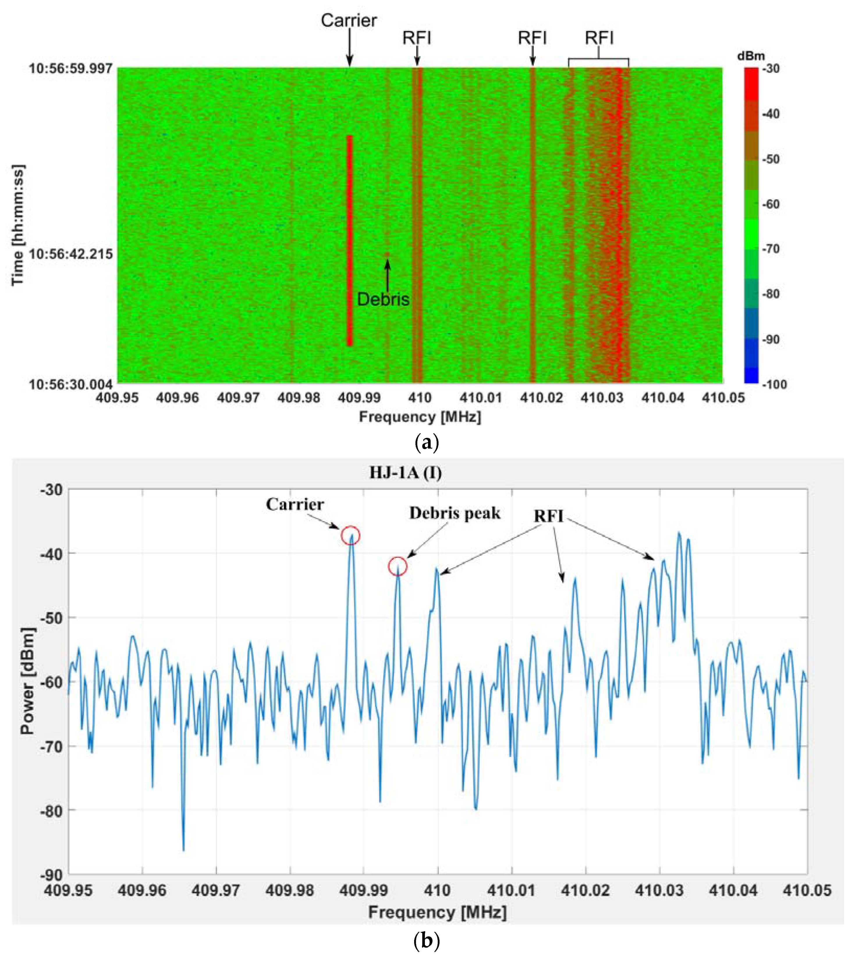 Electronics 06 00059 g005
