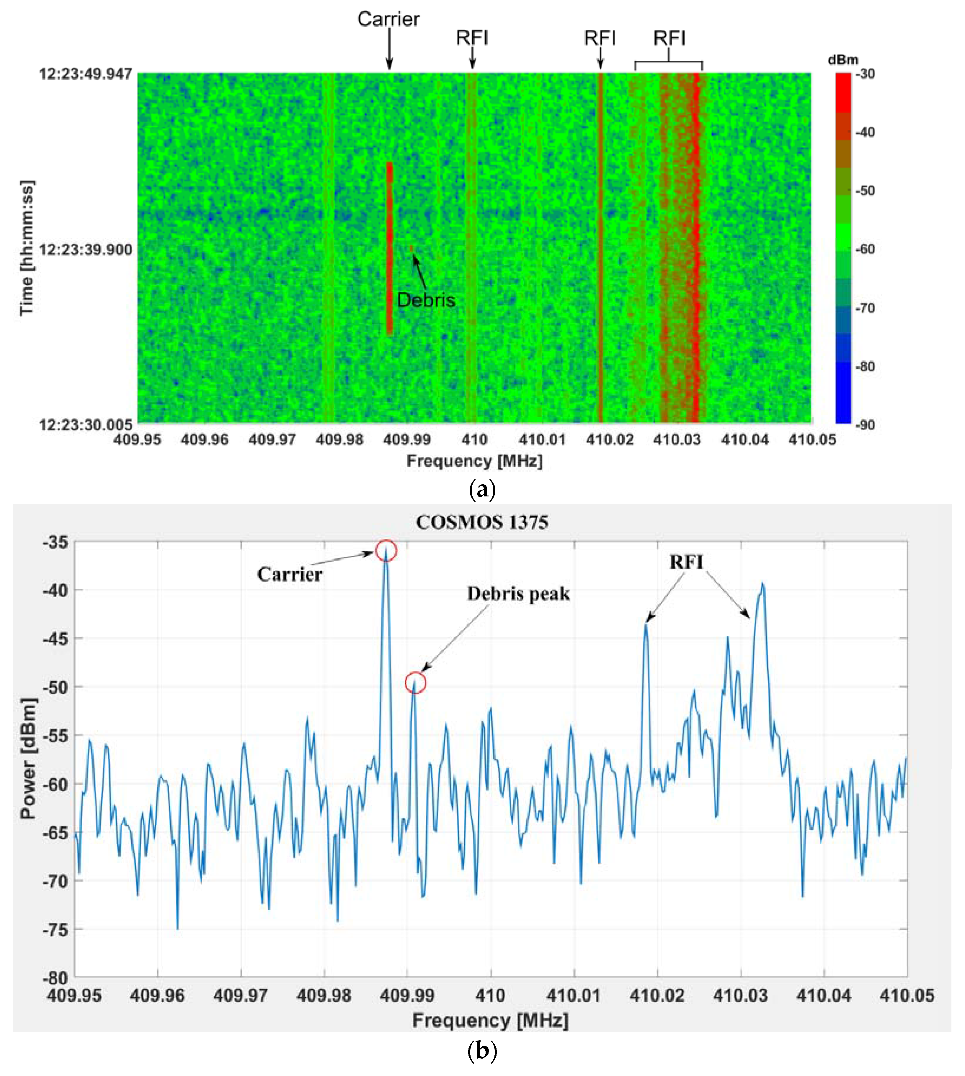 Electronics 06 00059 g009