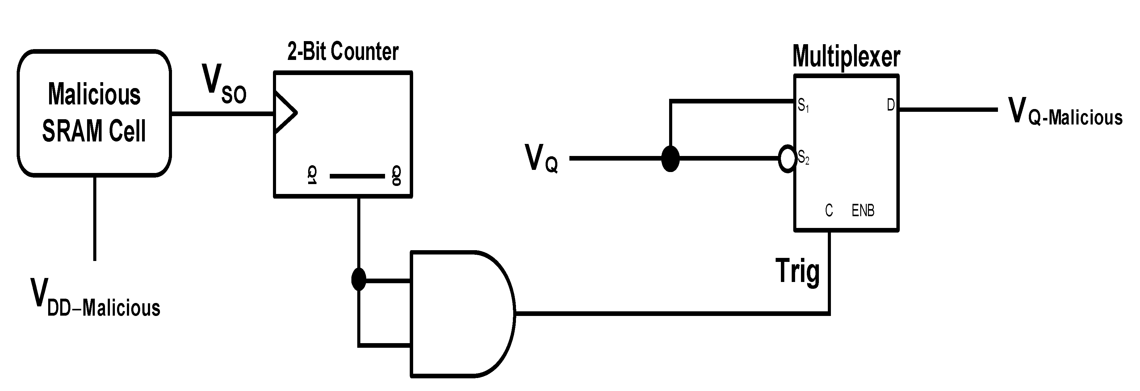 Electronics 06 00060 g006 550