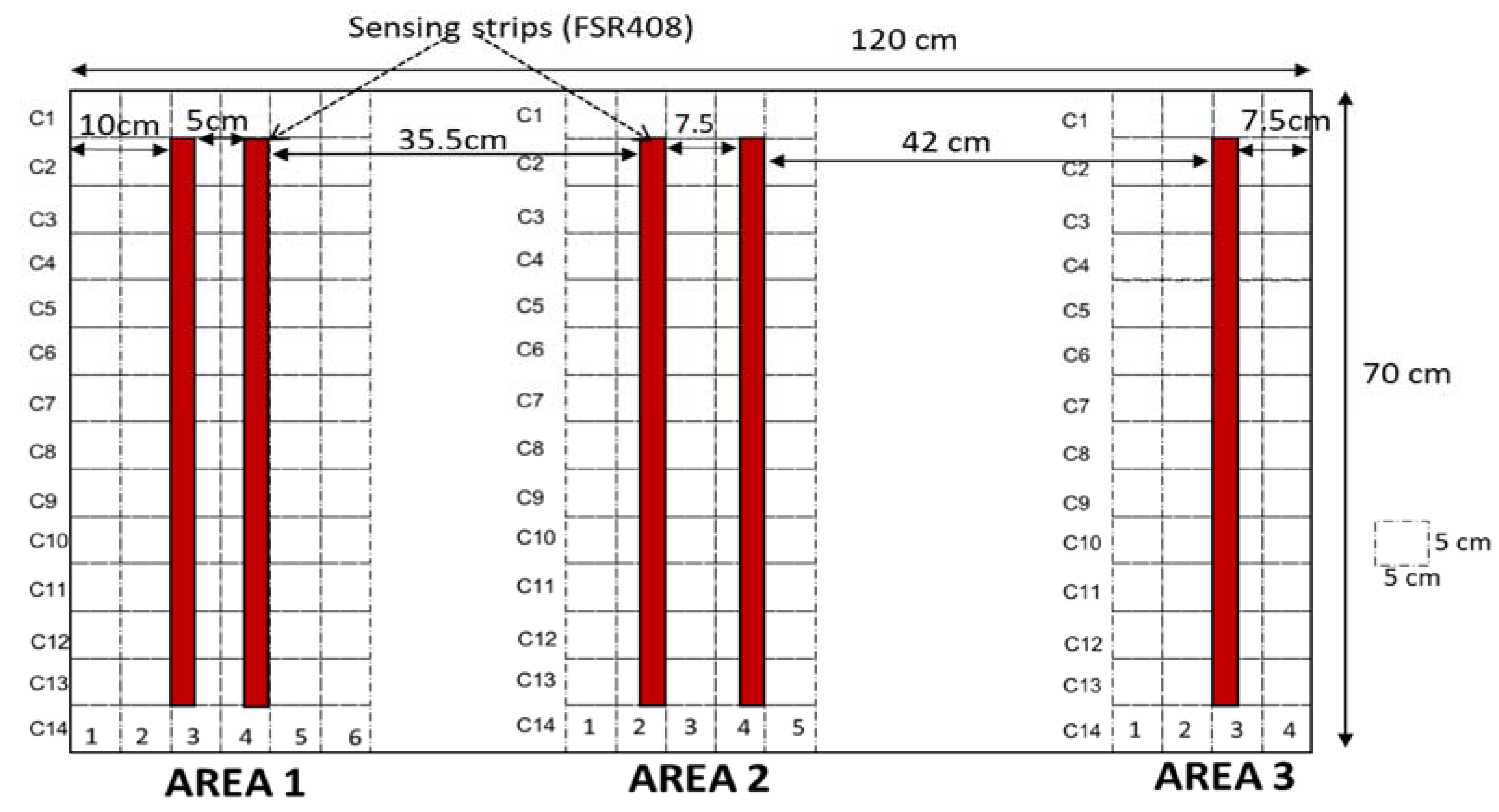 Electronics 06 00061 g007 550