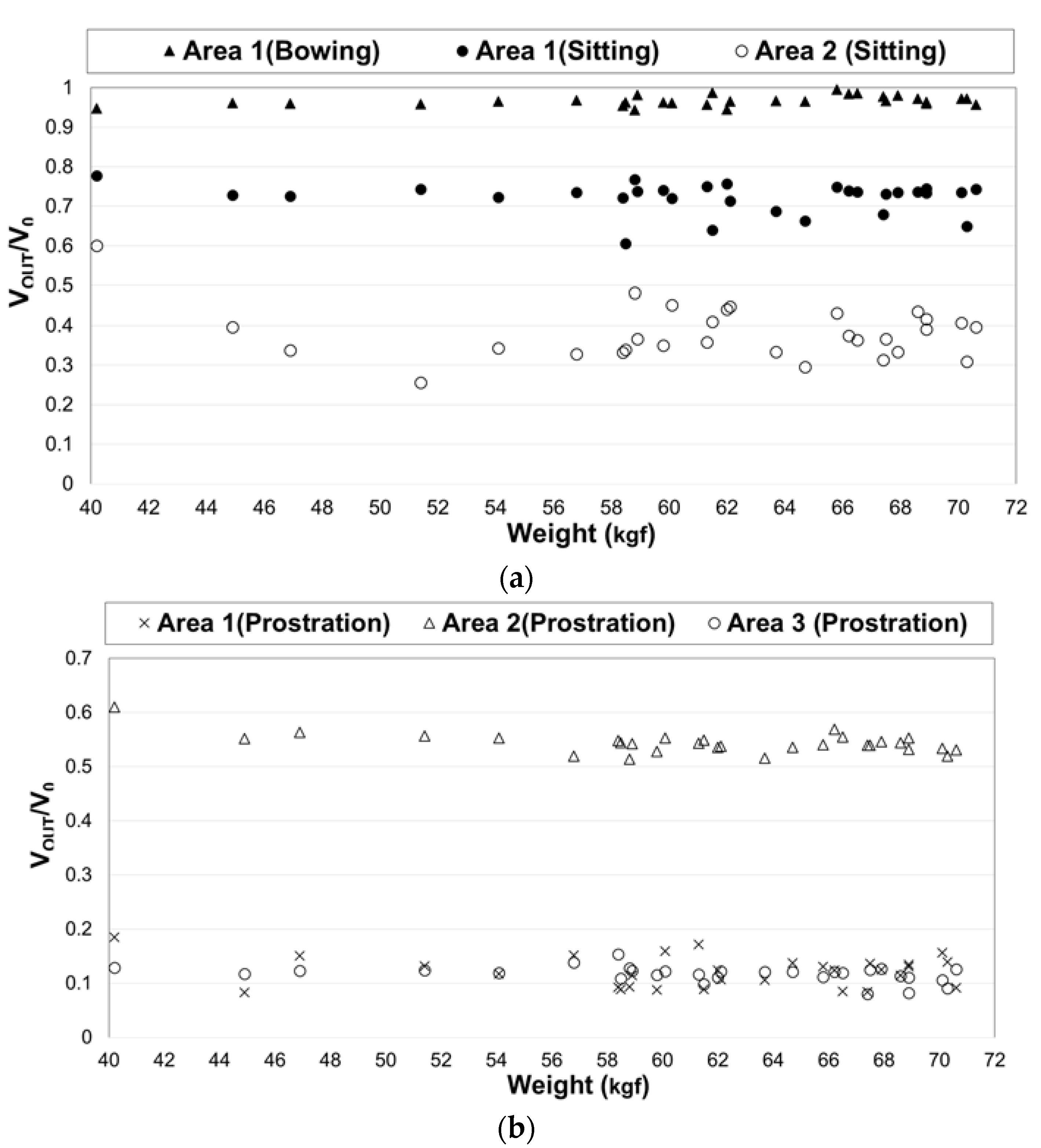 Electronics 06 00061 g008 550