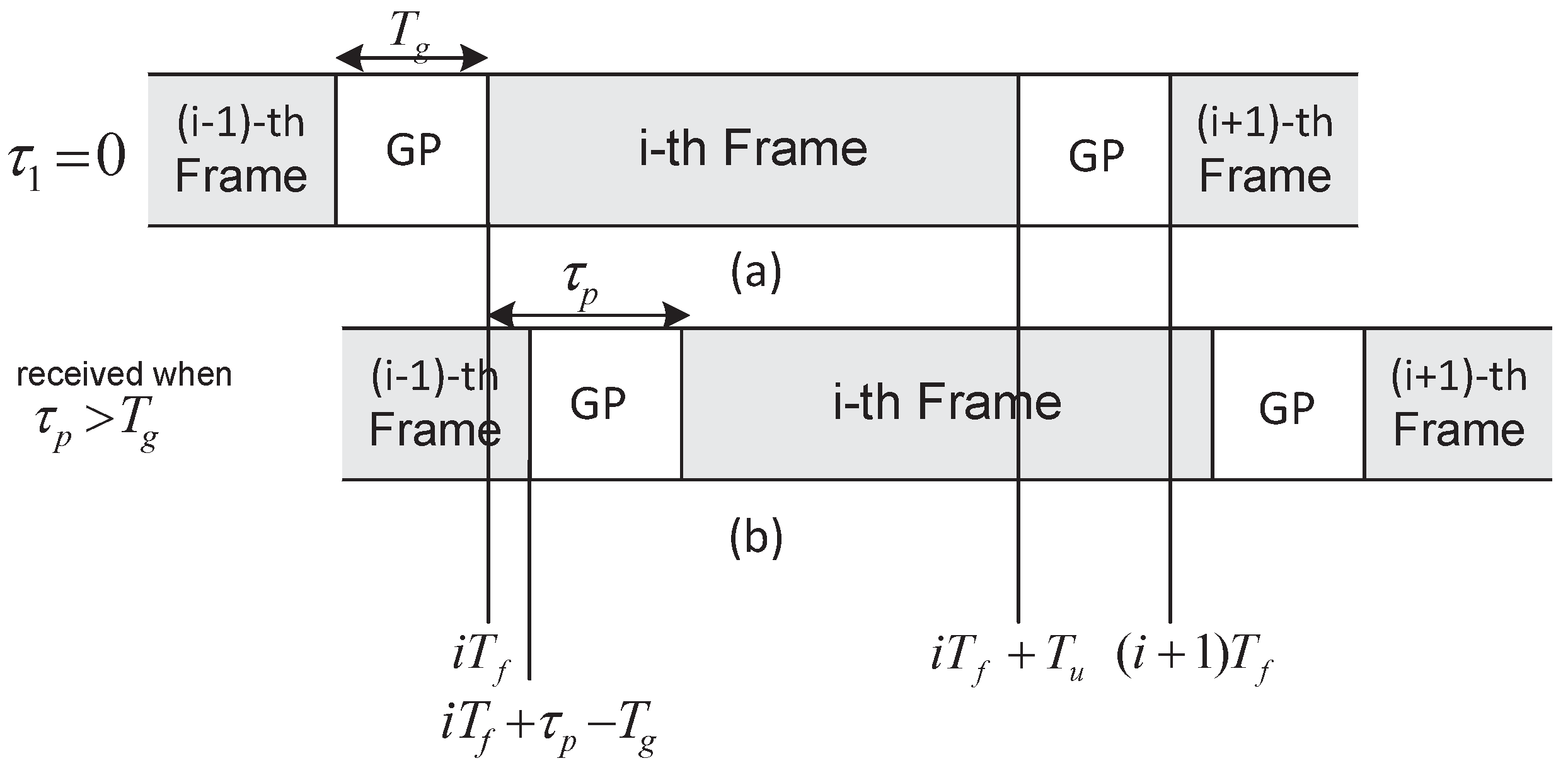 Electronics 06 00066 g003 550