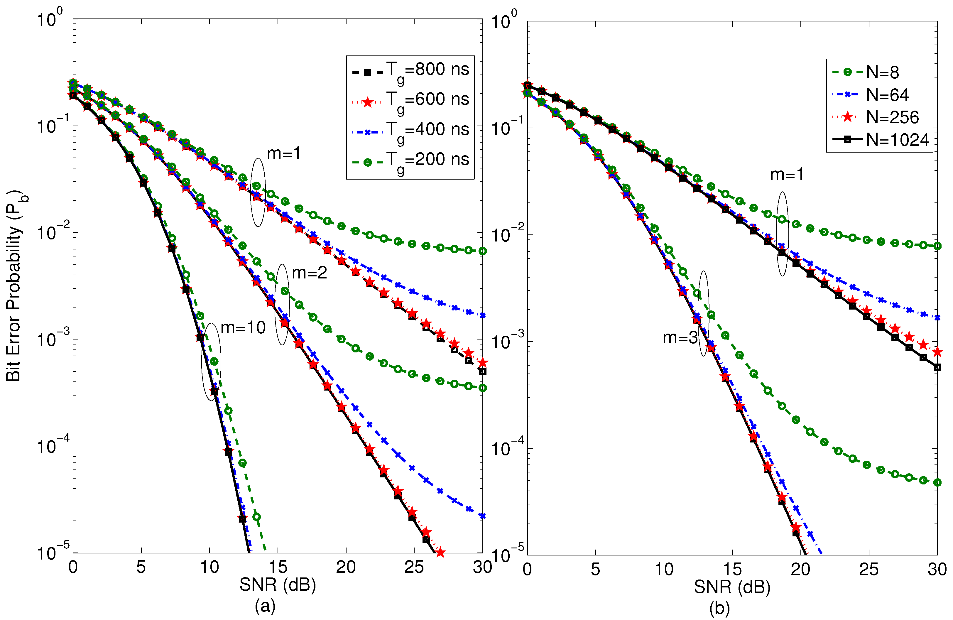 Electronics 06 00066 g004 550