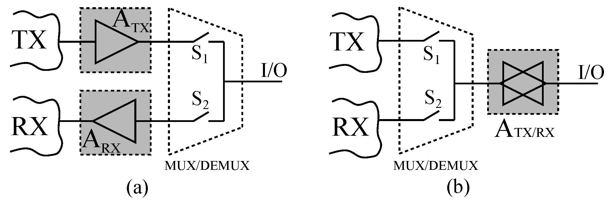 Electronics 06 00068 g001 550