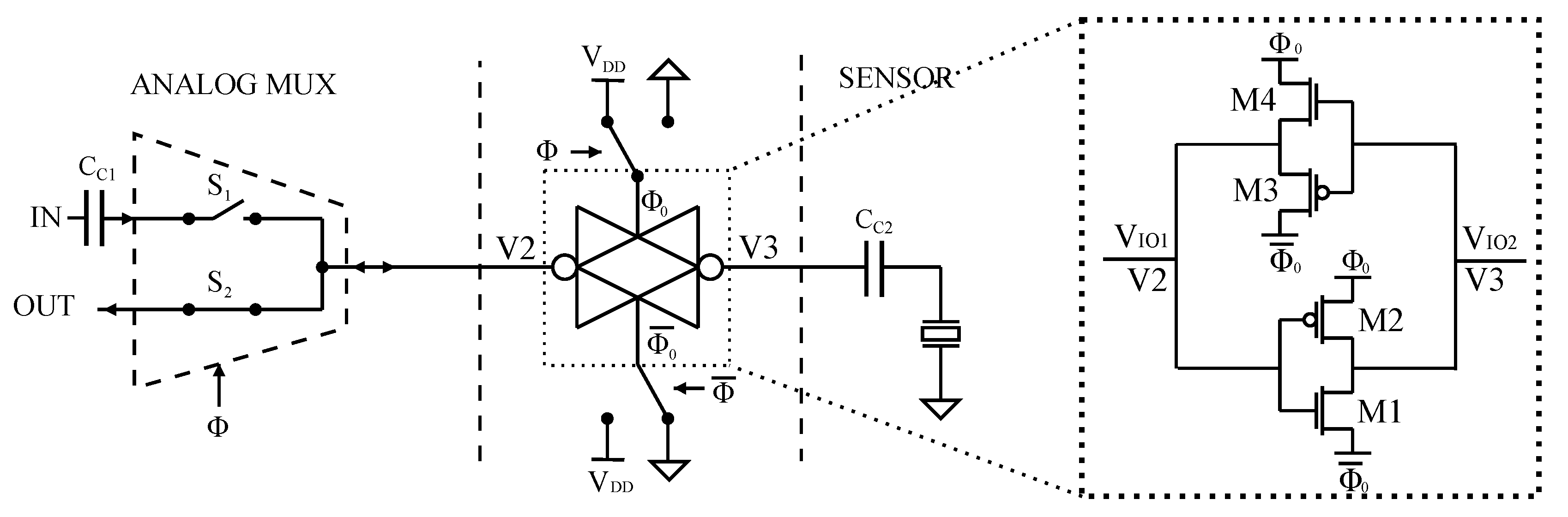 Electronics 06 00068 g007 550
