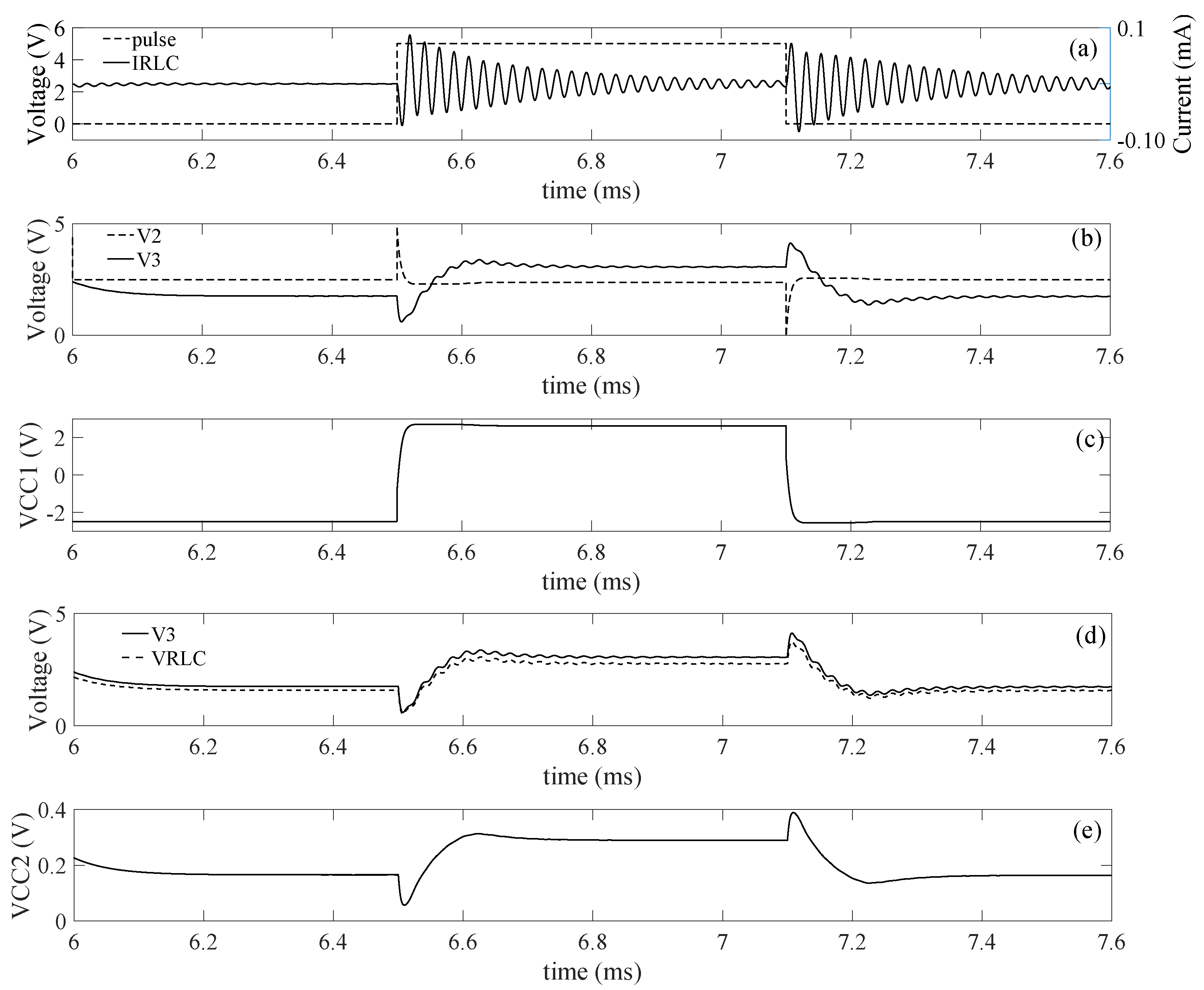 Electronics 06 00068 g017 550