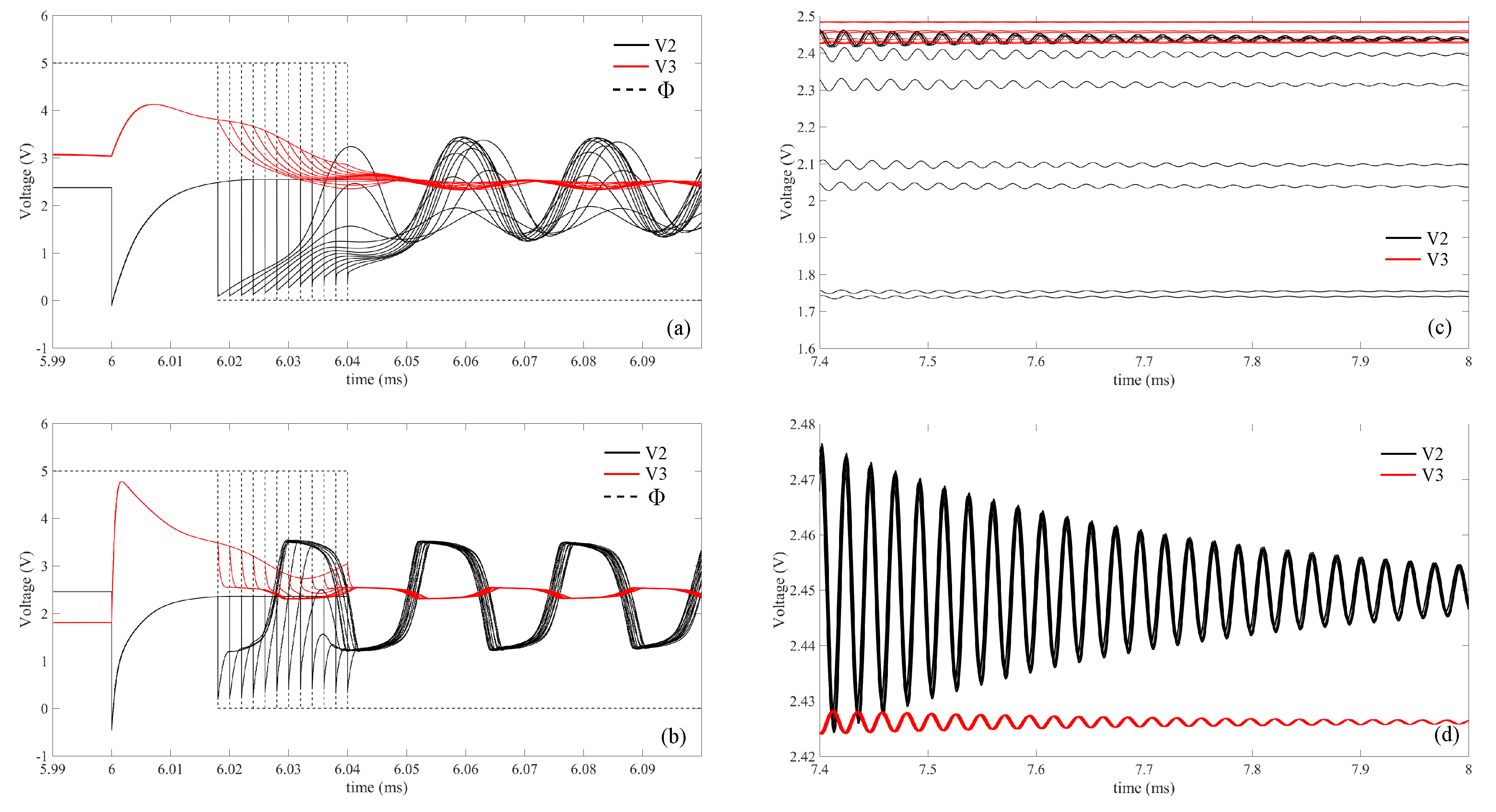 Electronics 06 00068 g020 550