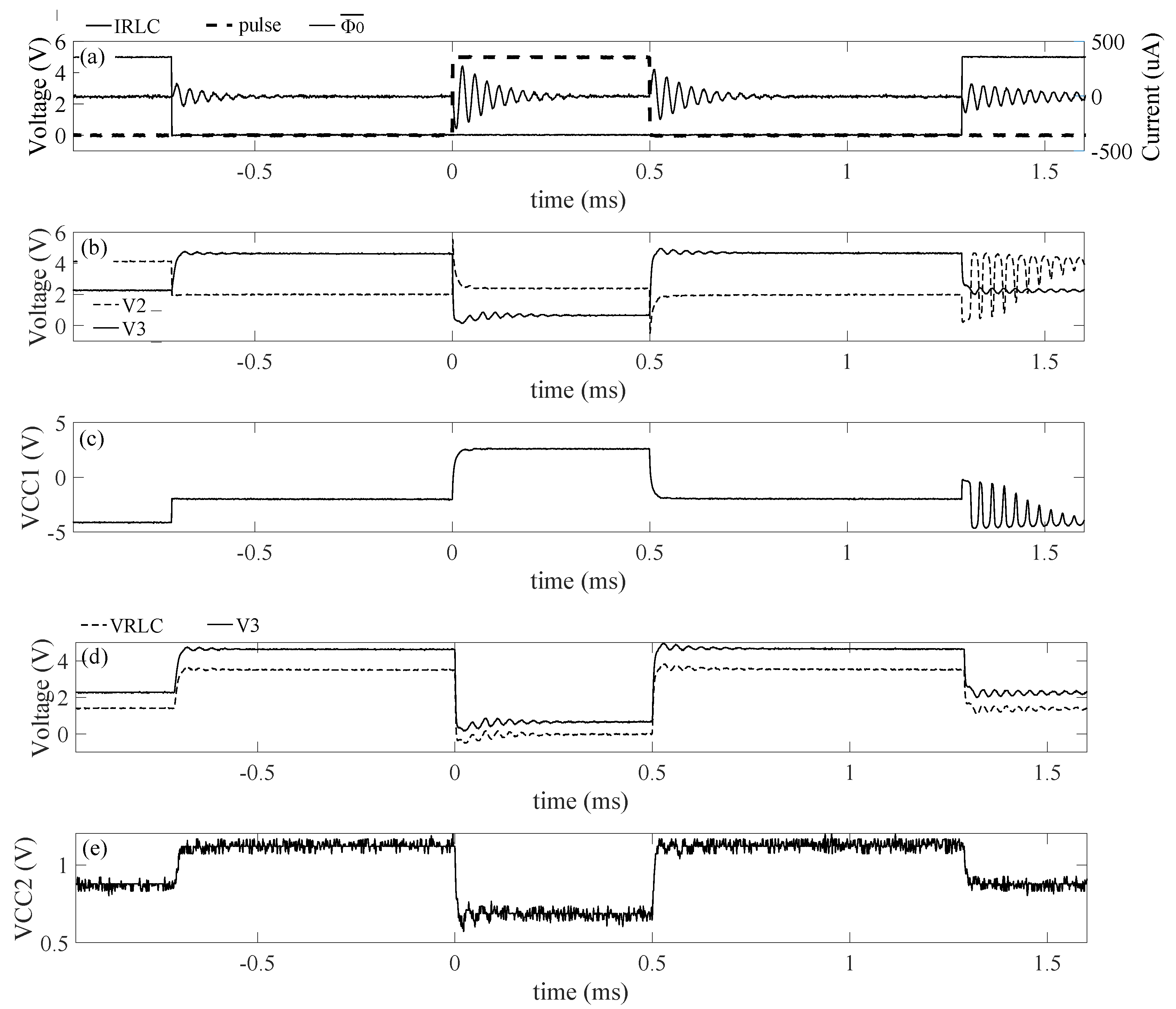 Electronics 06 00068 g022 550