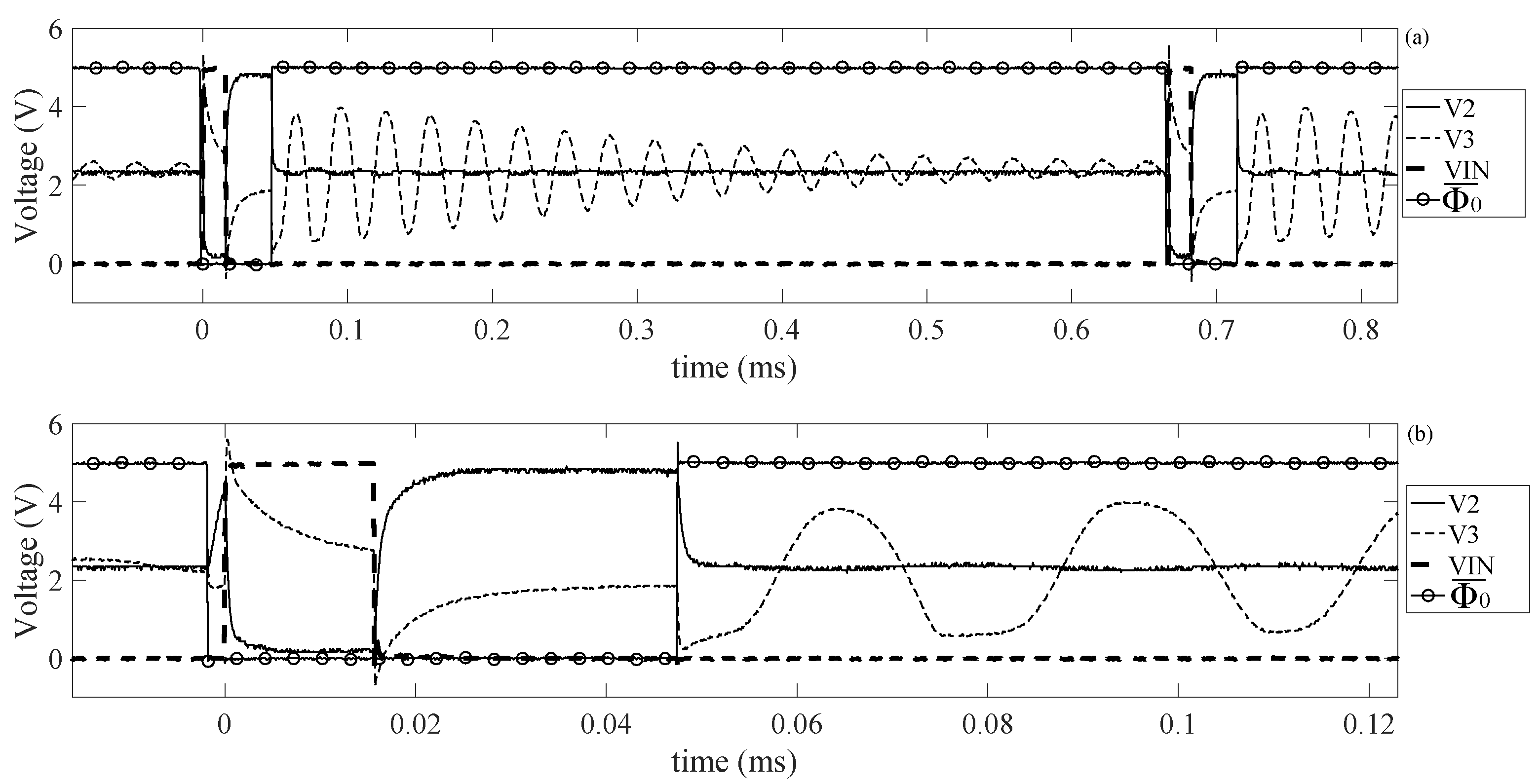 Electronics 06 00068 g026 550