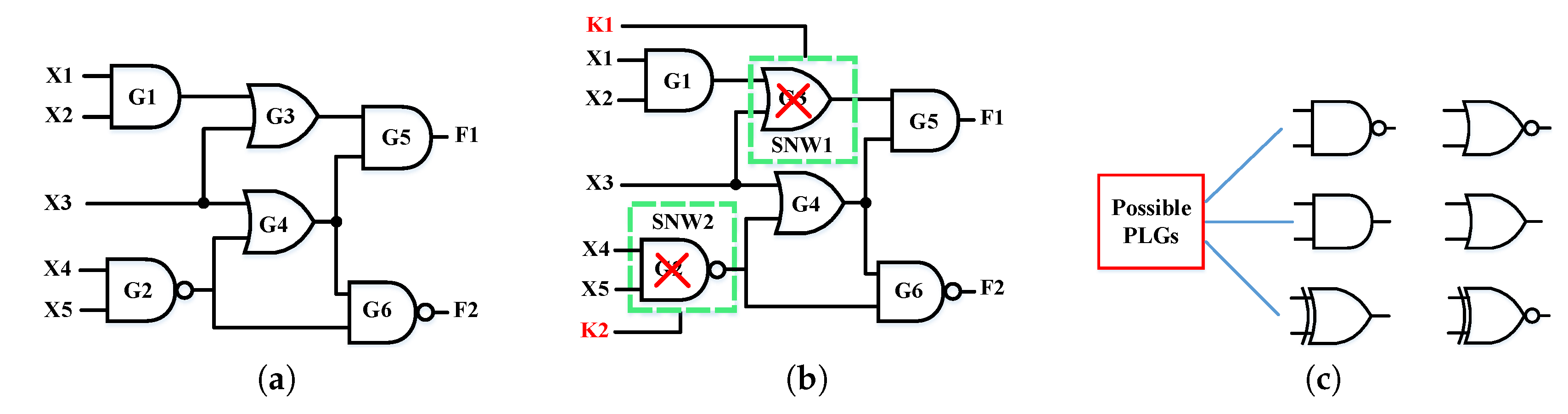 Electronics 06 00069 g005