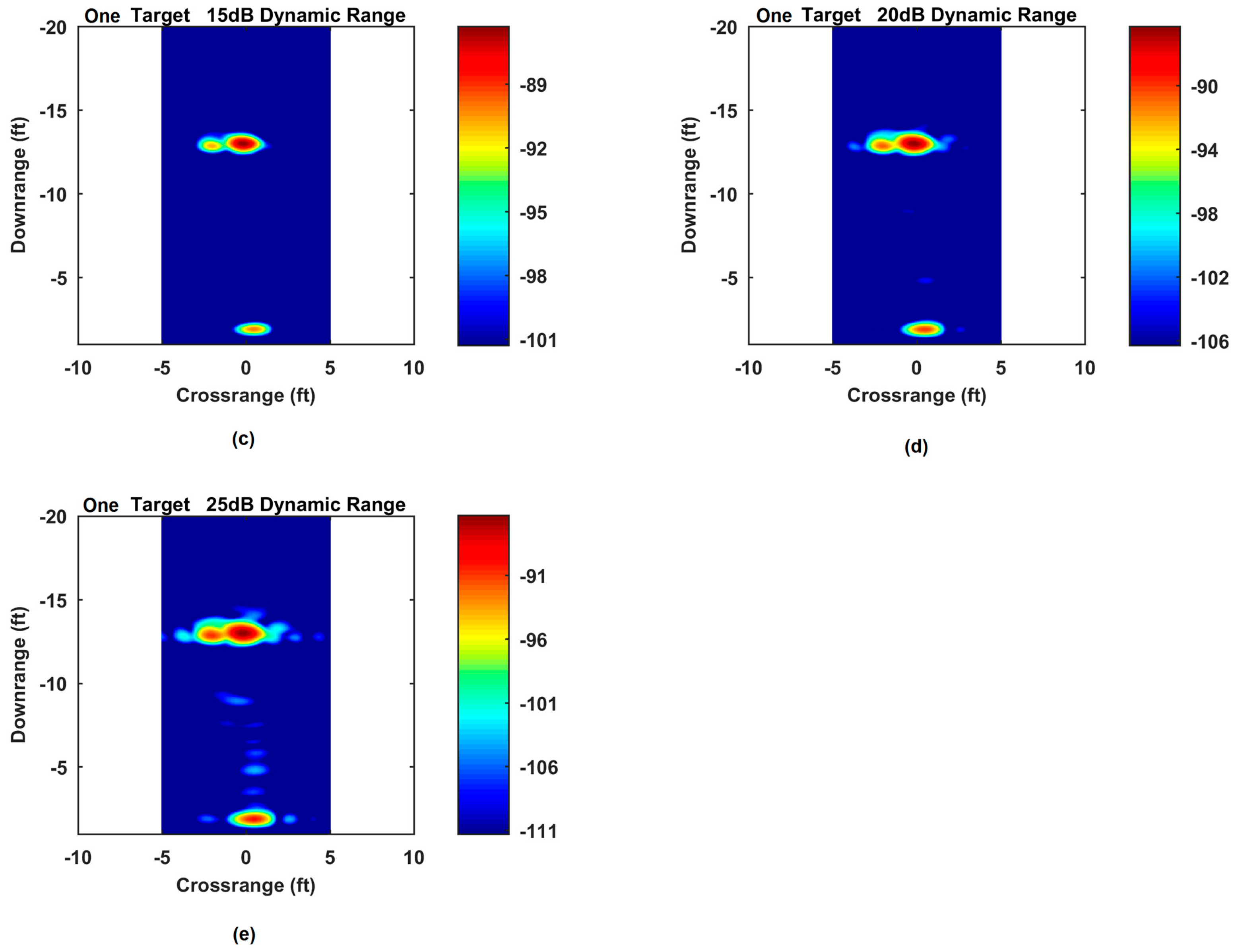 Electronics 06 00070 g009b 550