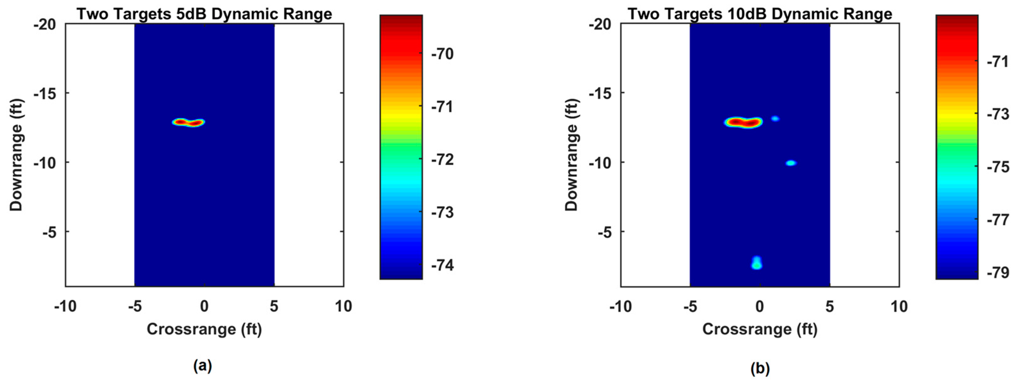 Electronics 06 00070 g010a 550