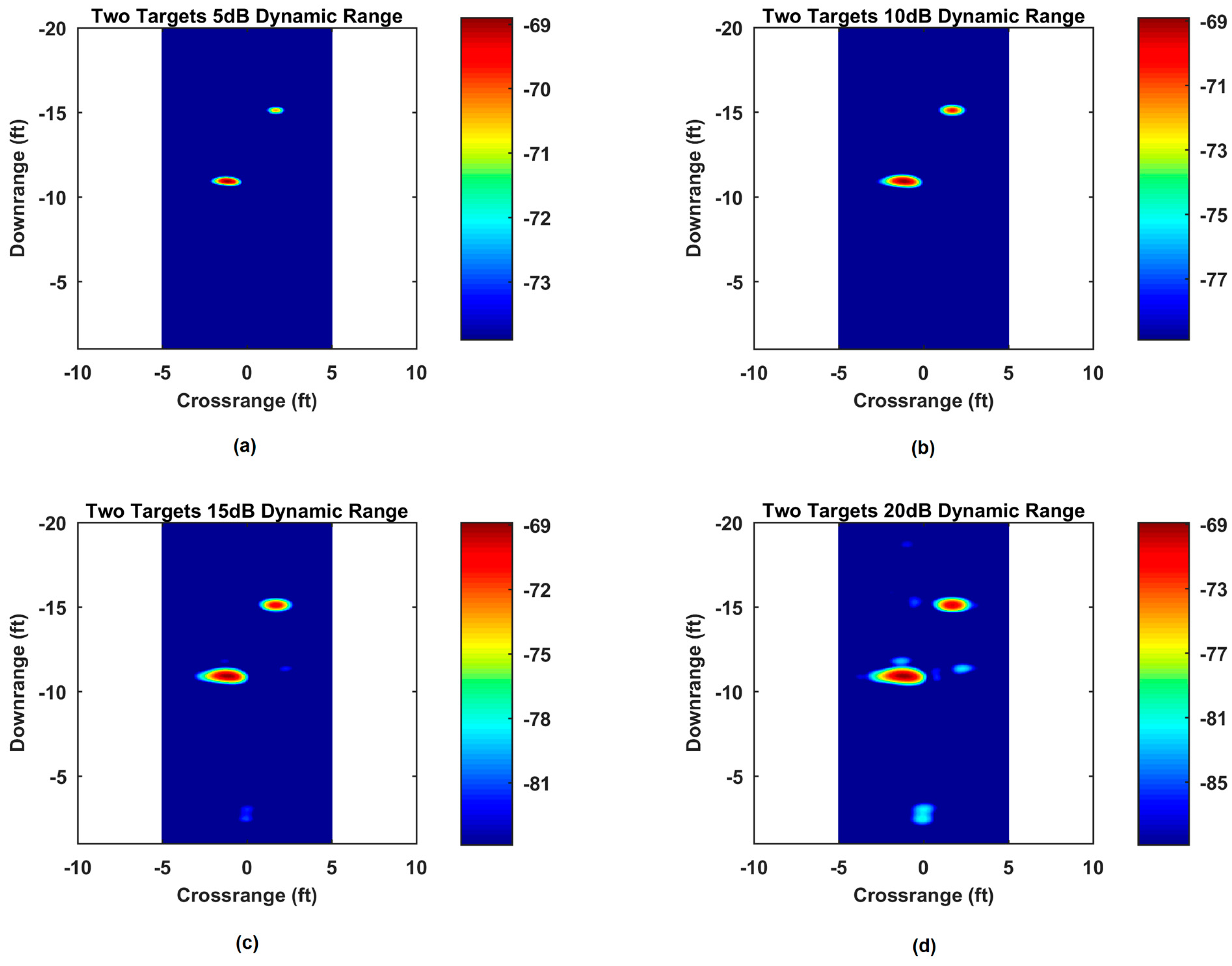 Electronics 06 00070 g011a 550