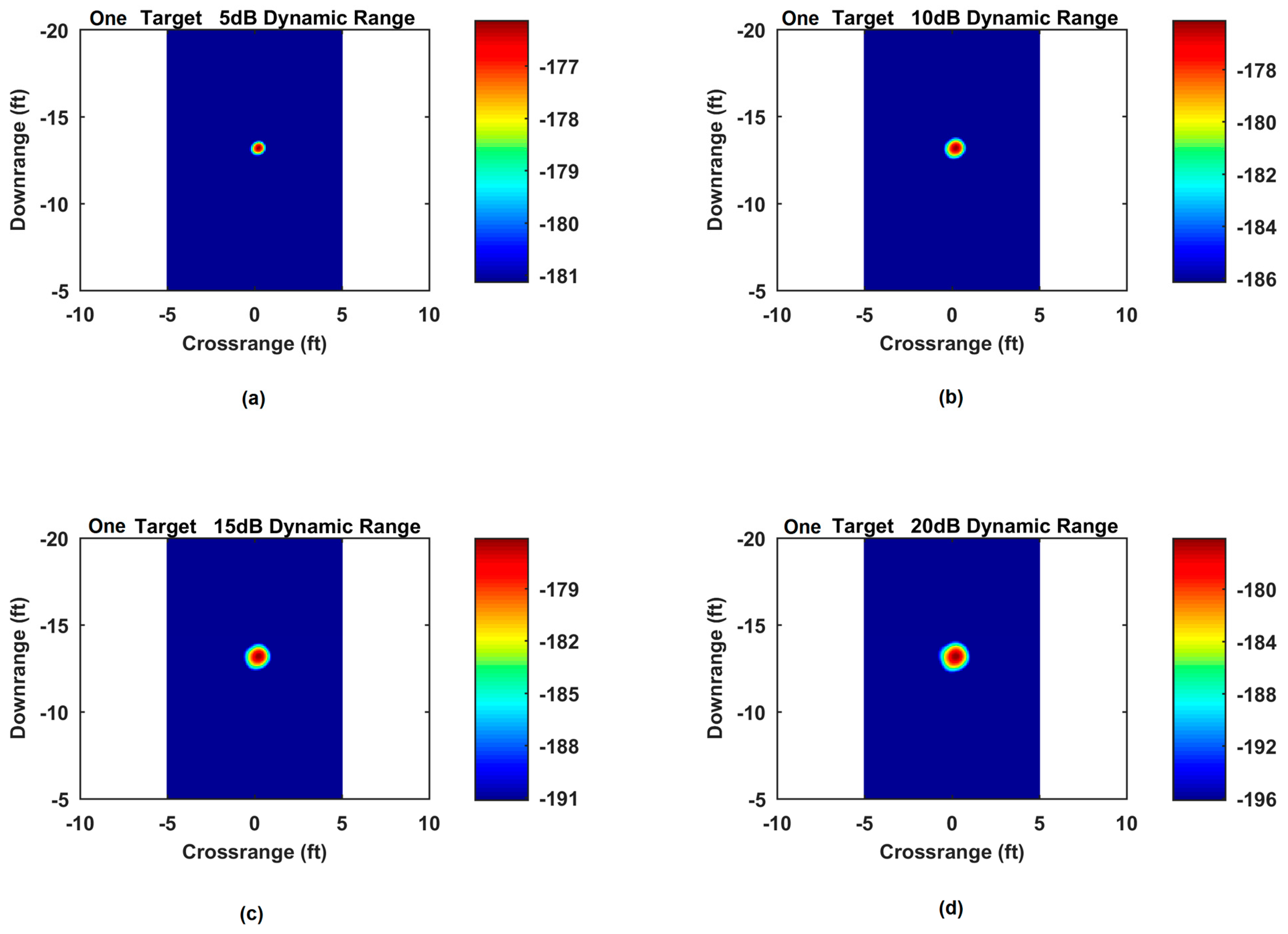 Electronics 06 00070 g012a 550