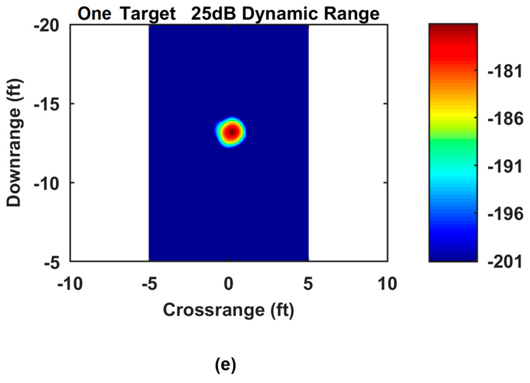 Electronics 06 00070 g012b 550