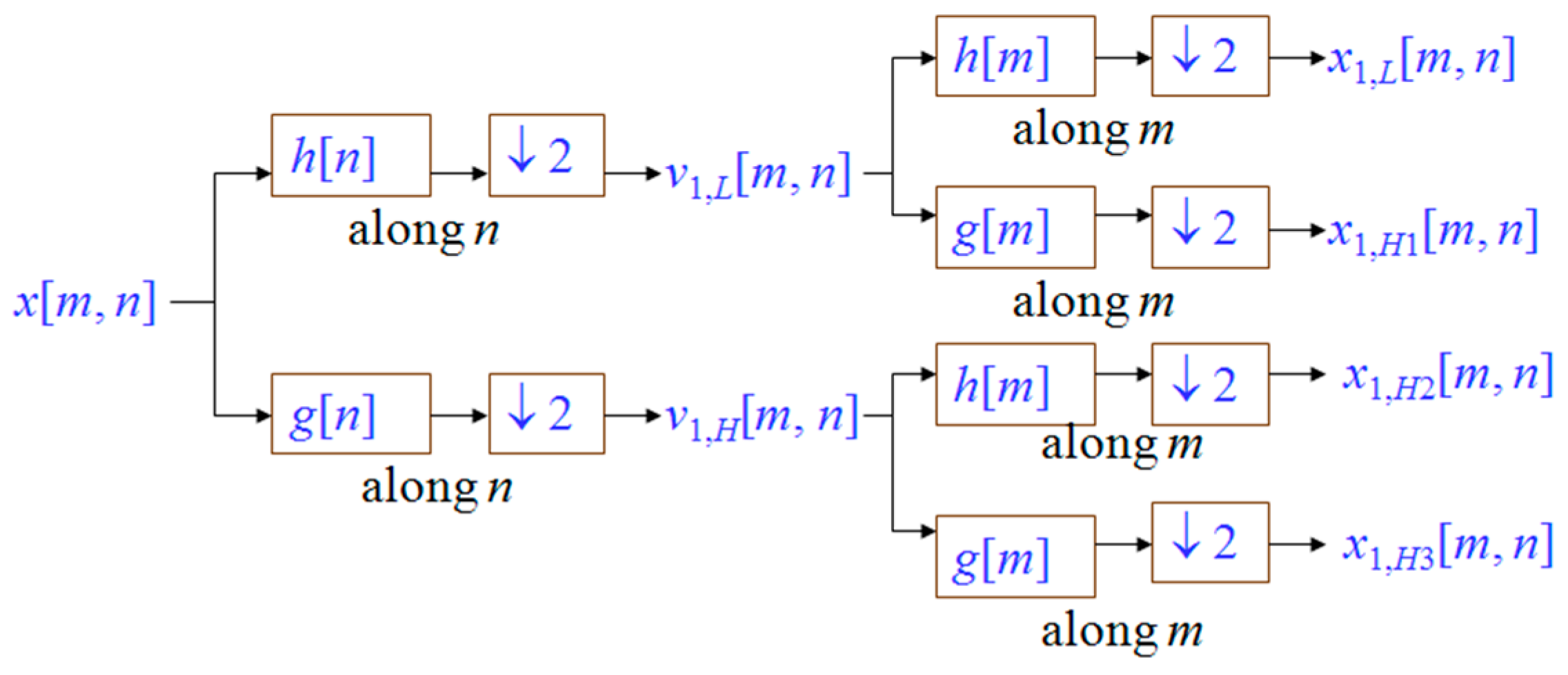 Electronics 06 00070 g016 550