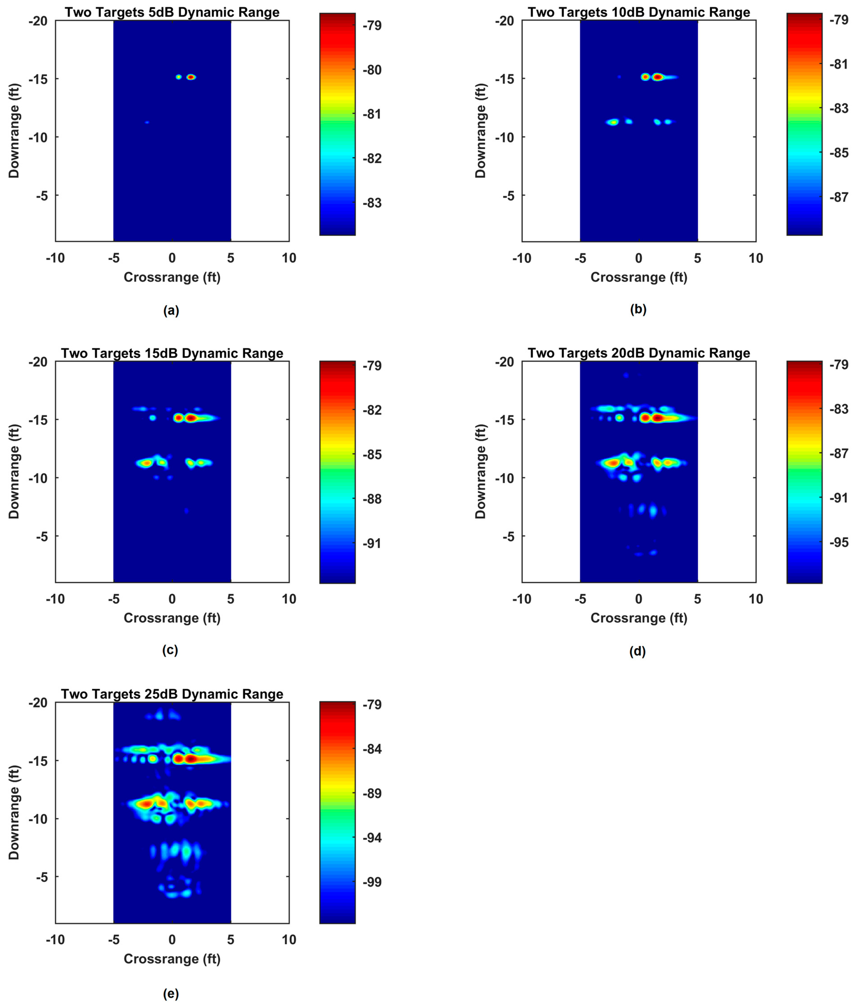 Electronics 06 00070 g018 550