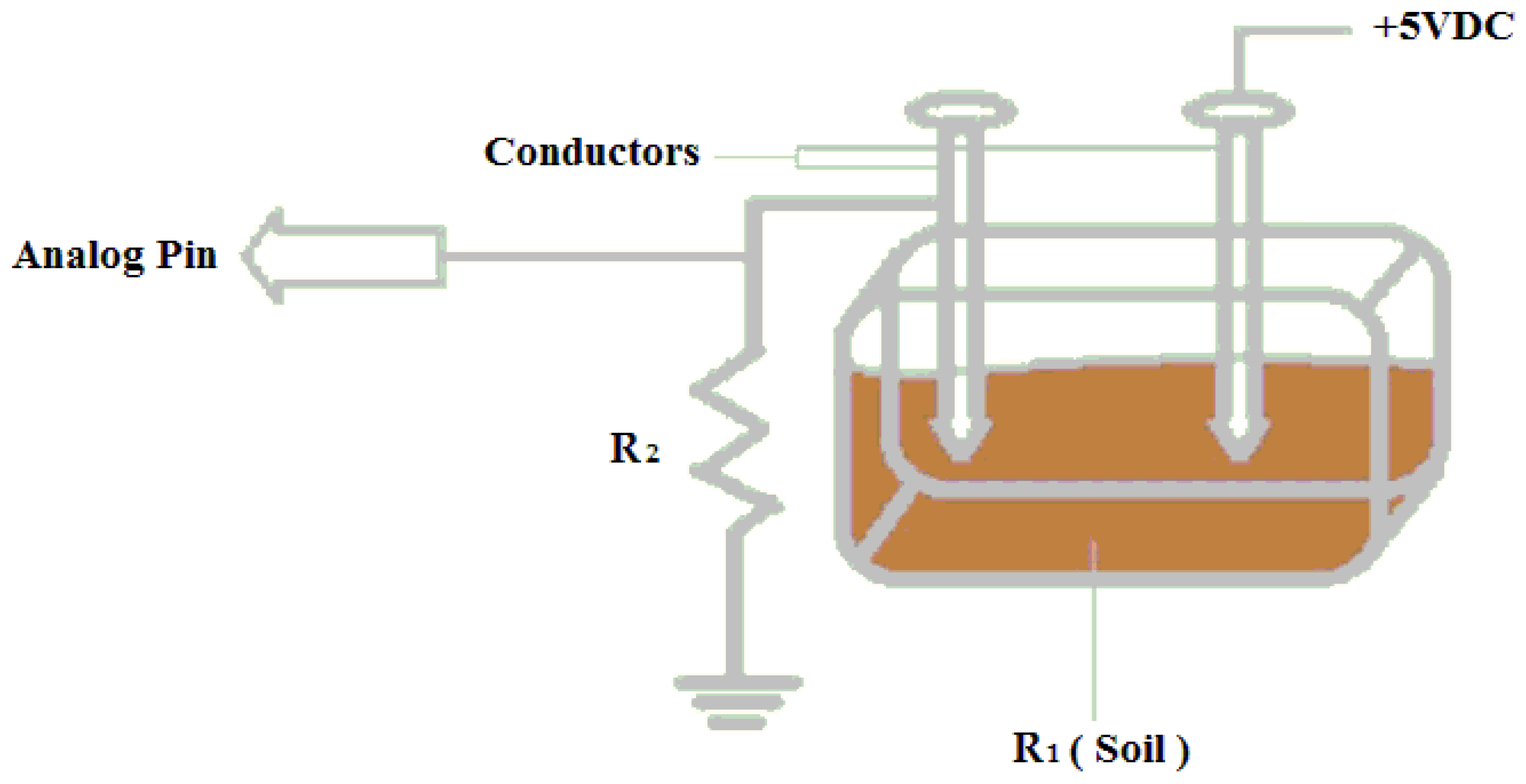 Electronics 06 00071 g002 550