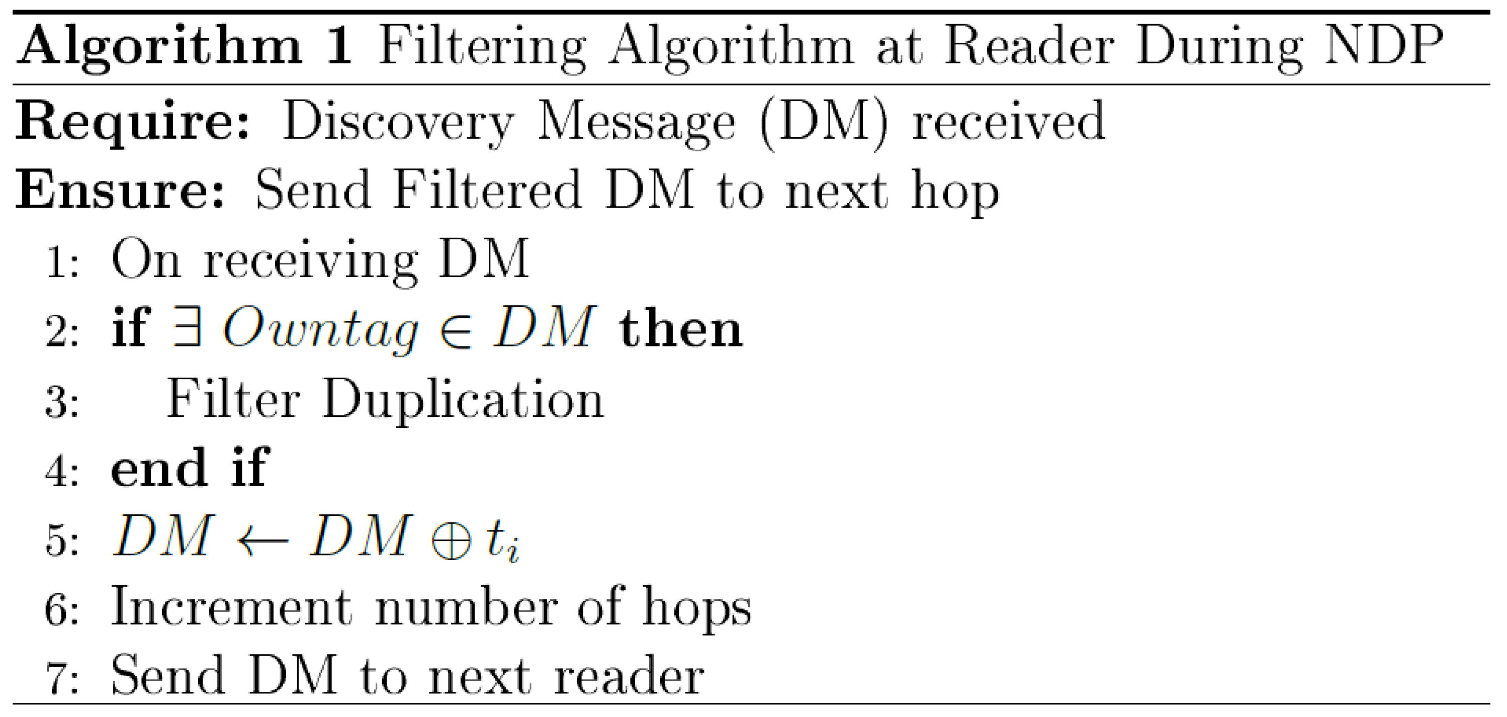 Electronics 06 00072 g005 550