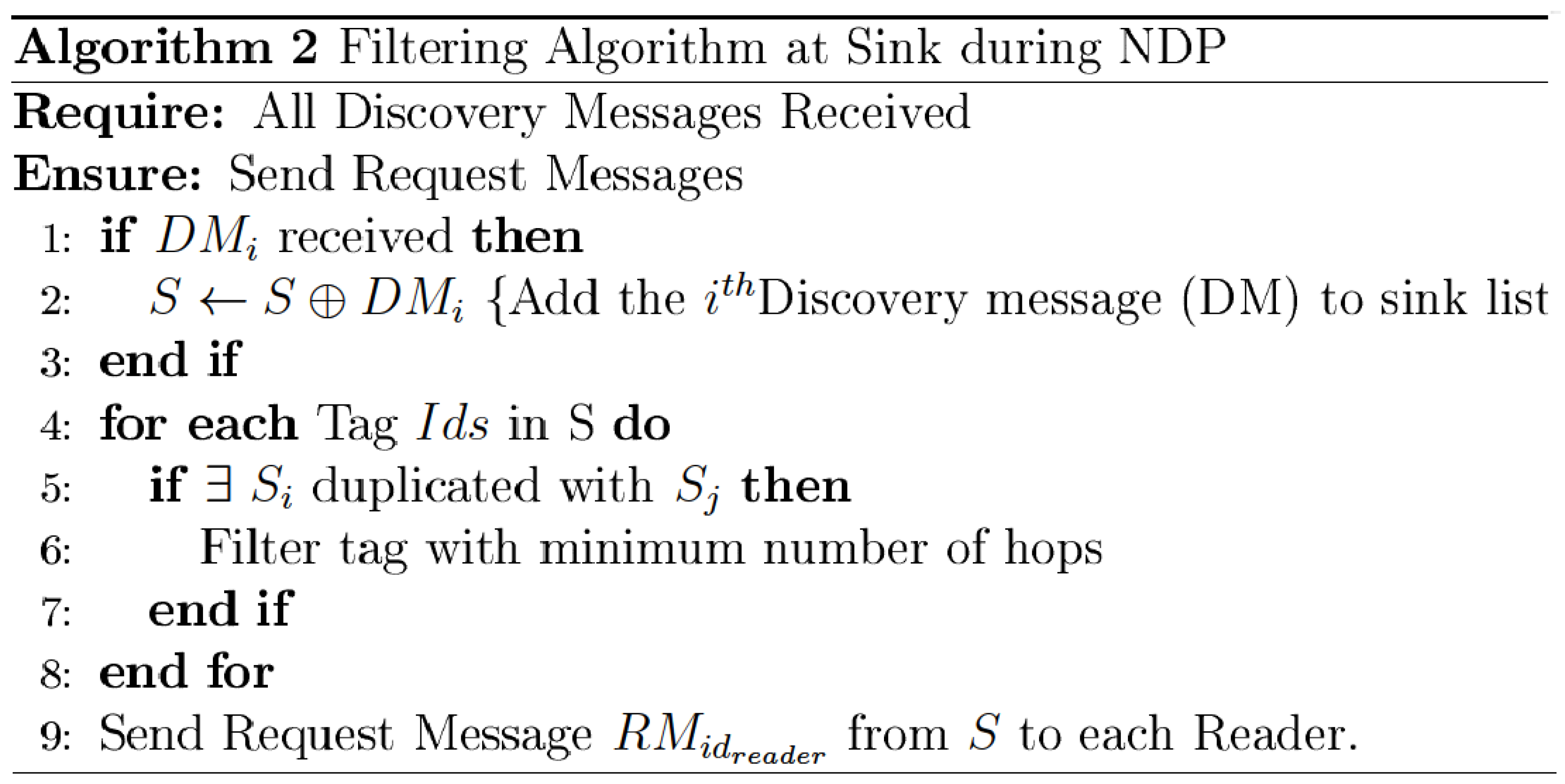 Electronics 06 00072 g007 550