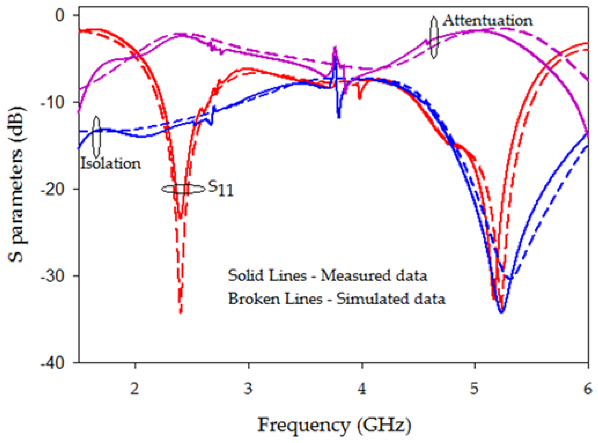 Electronics 06 00074 g008