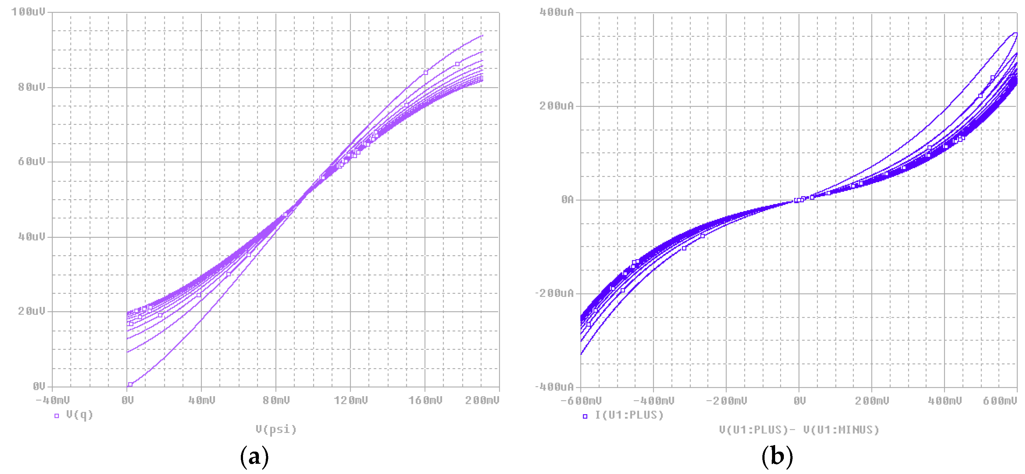 Electronics 06 00077 g003 550