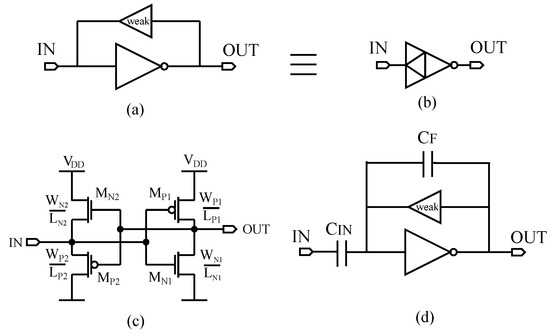 Solved Use a 2N7000 to design and build a common source